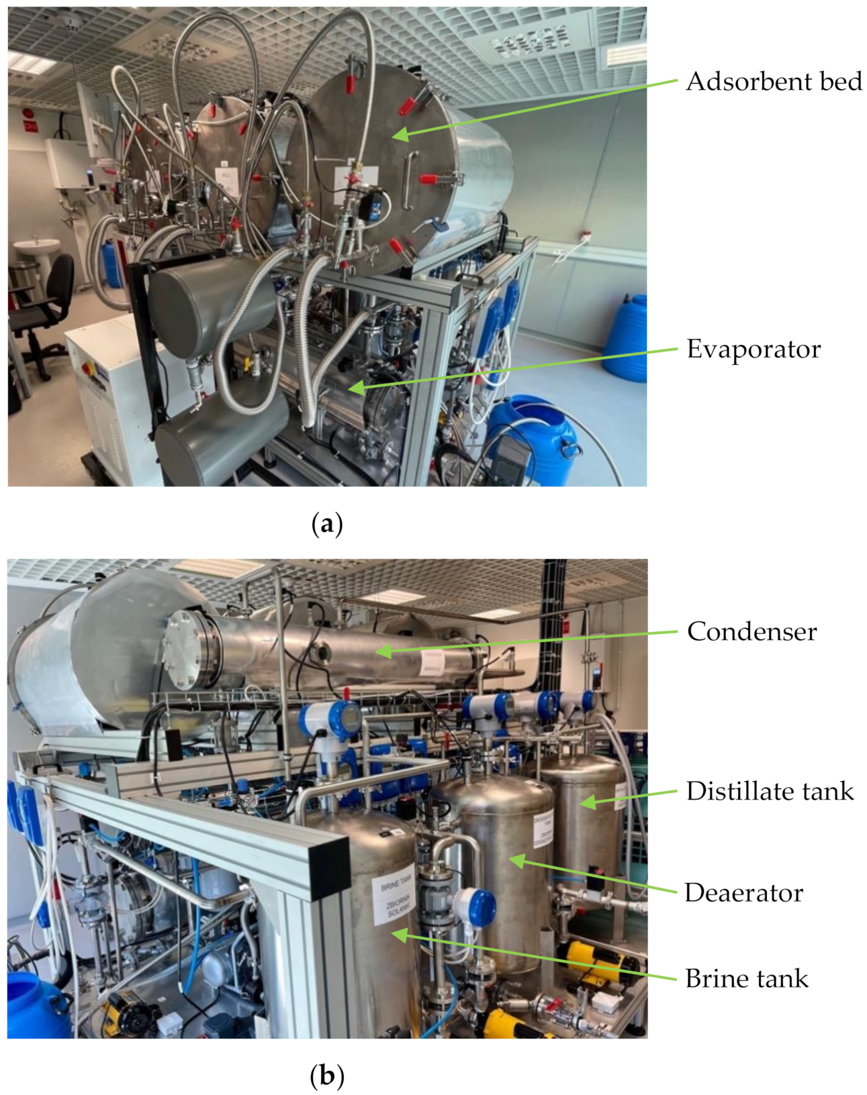 Energies 14 07226 g004 550