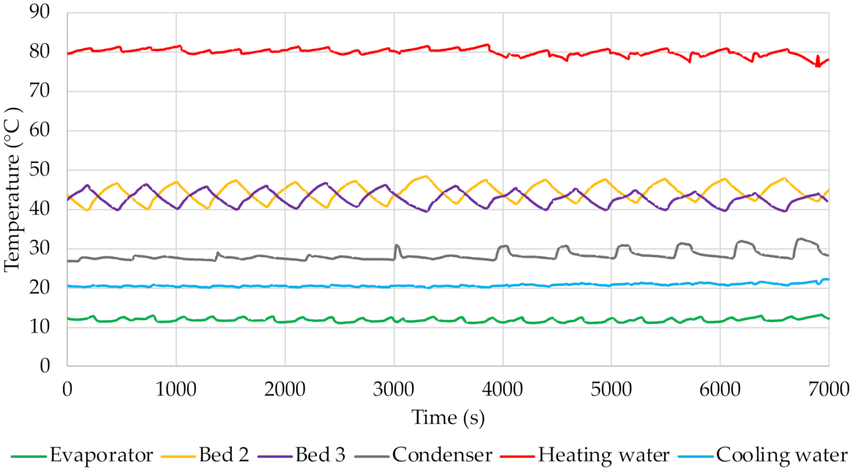 Energies 14 07226 g009 550