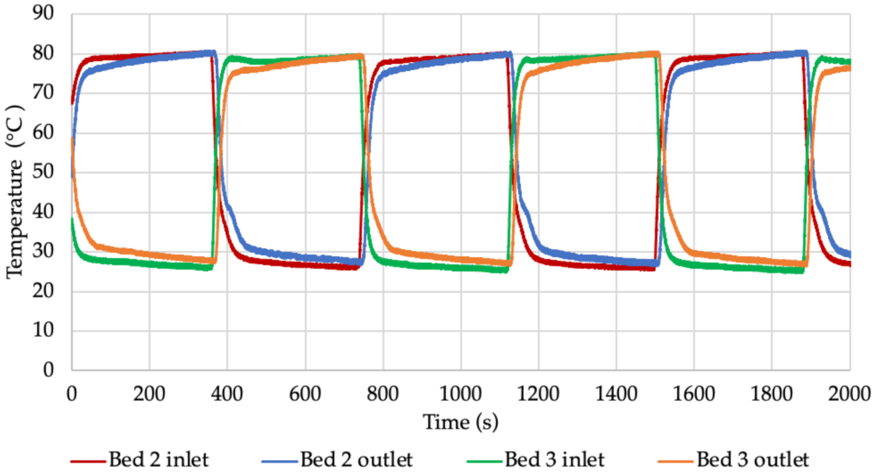 Energies 14 07226 g021 550