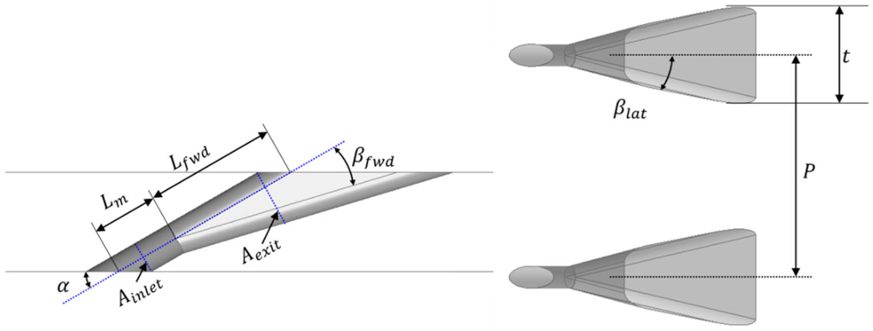 Energies 14 07227 g001