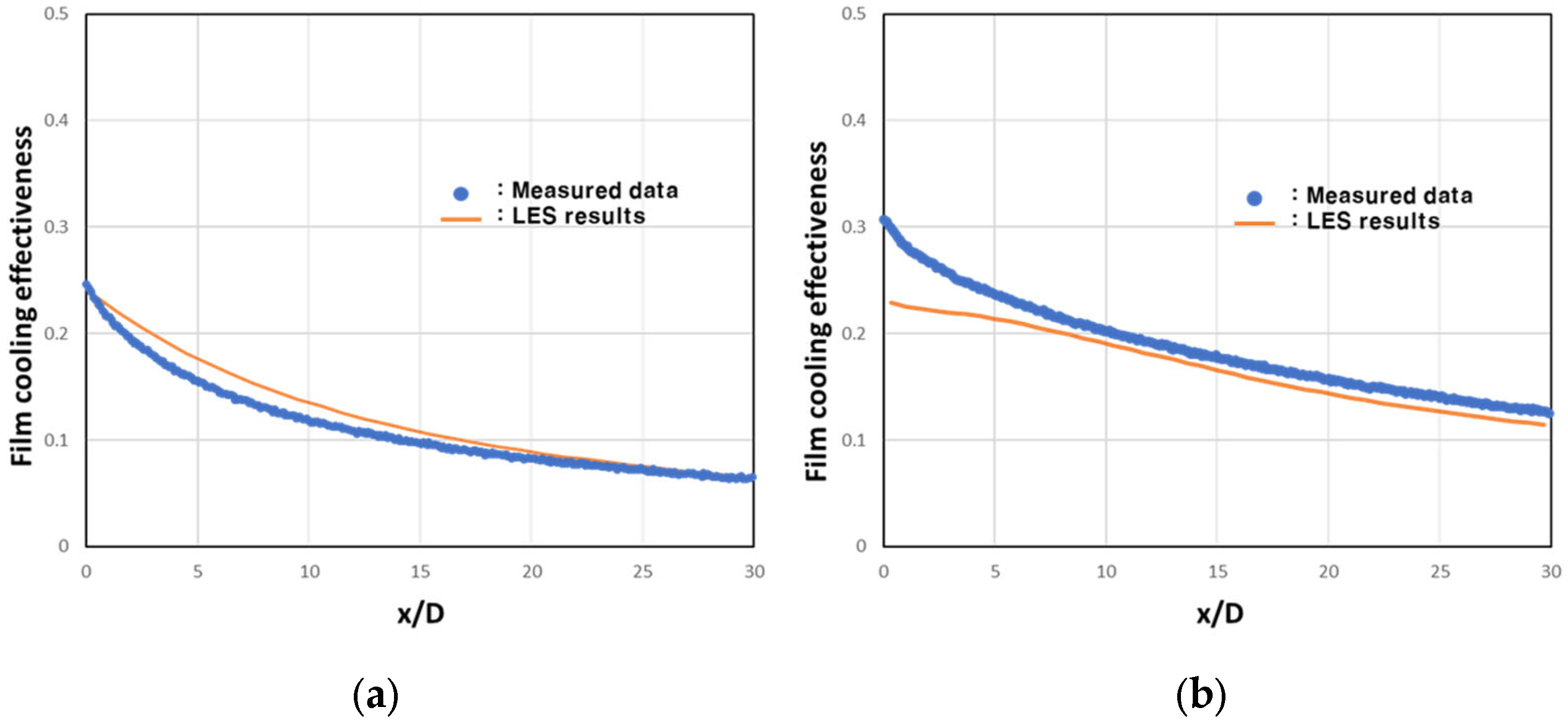 Energies 14 07227 g012