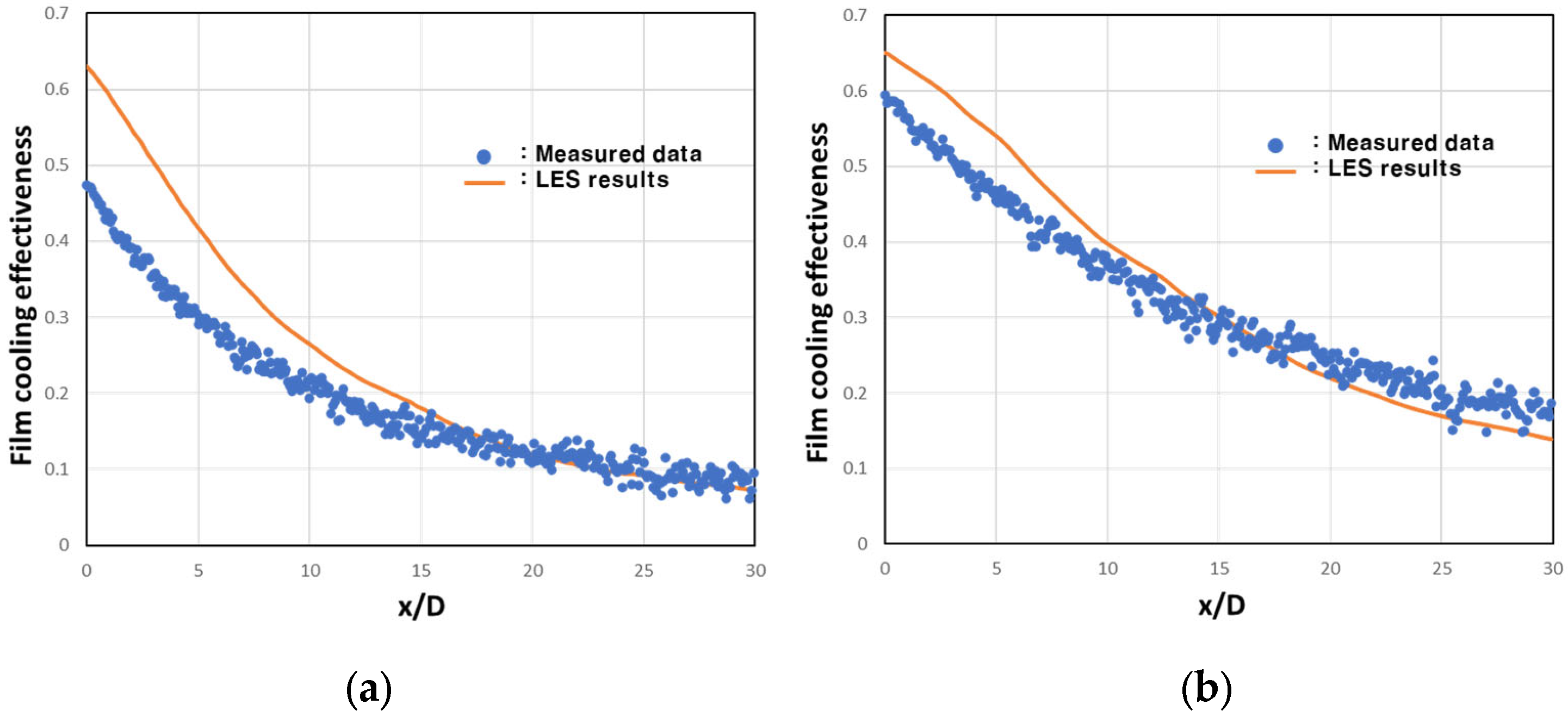 Energies 14 07227 g013