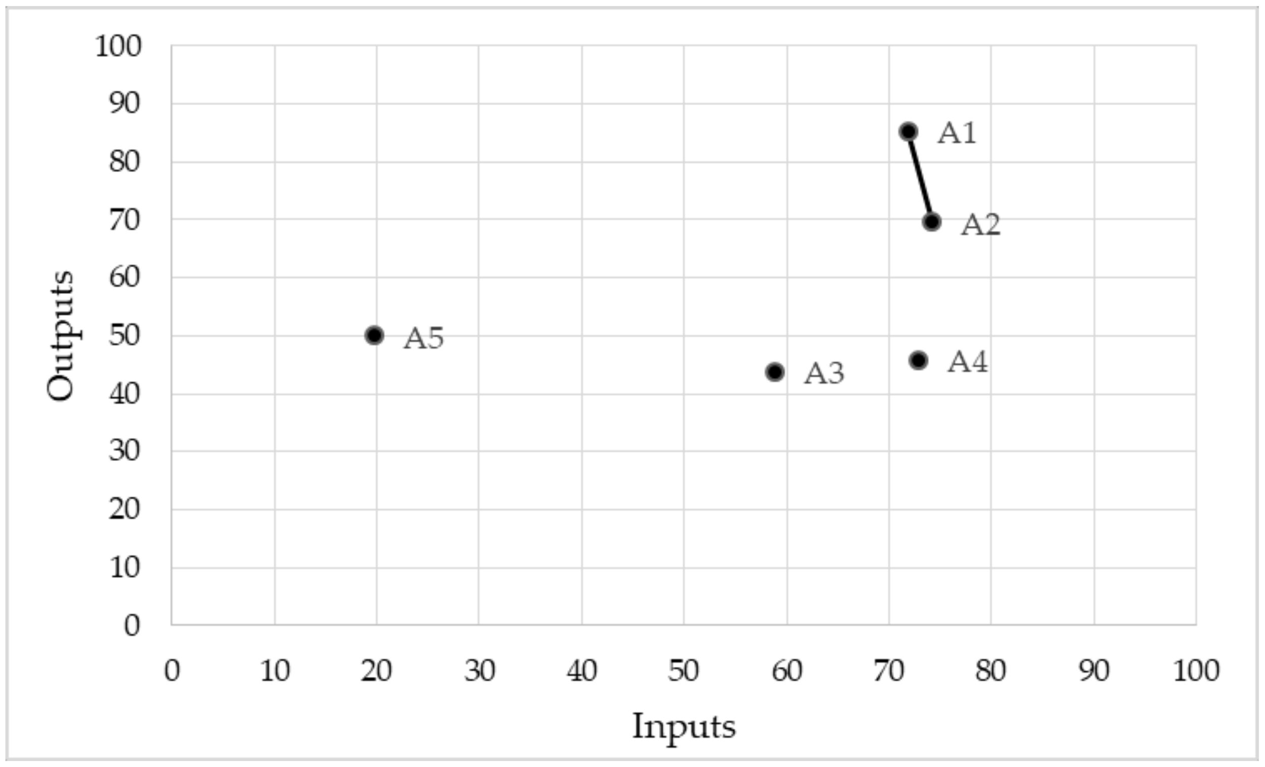 Energies 14 07228 g002