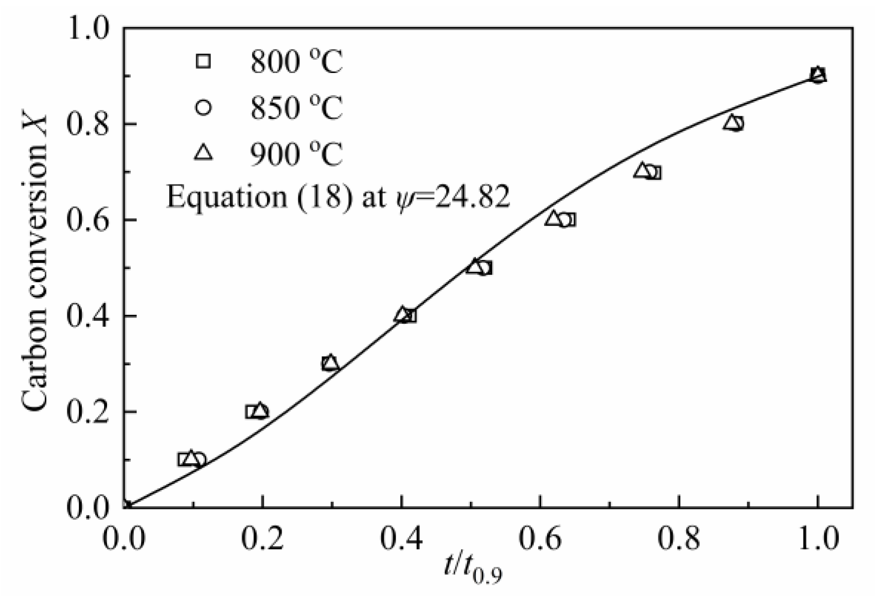 Energies 14 07229 g008