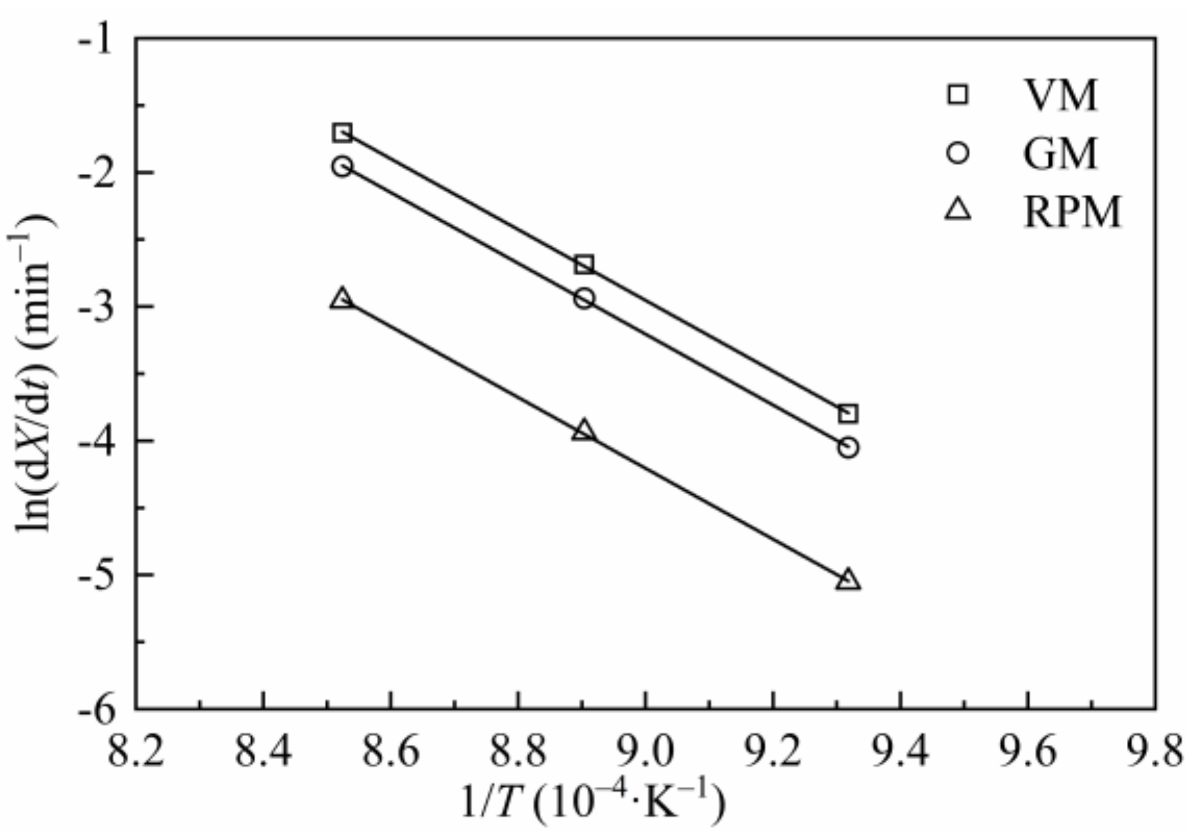 Energies 14 07229 g009