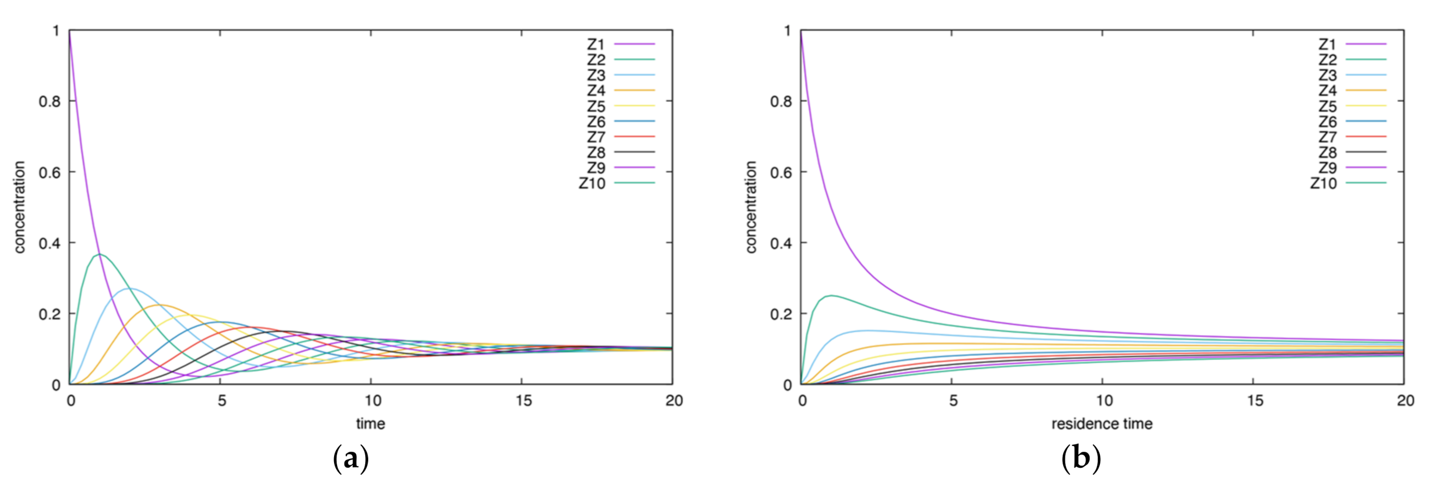 Energies 14 07230 g002 Energies 14 07230 g002