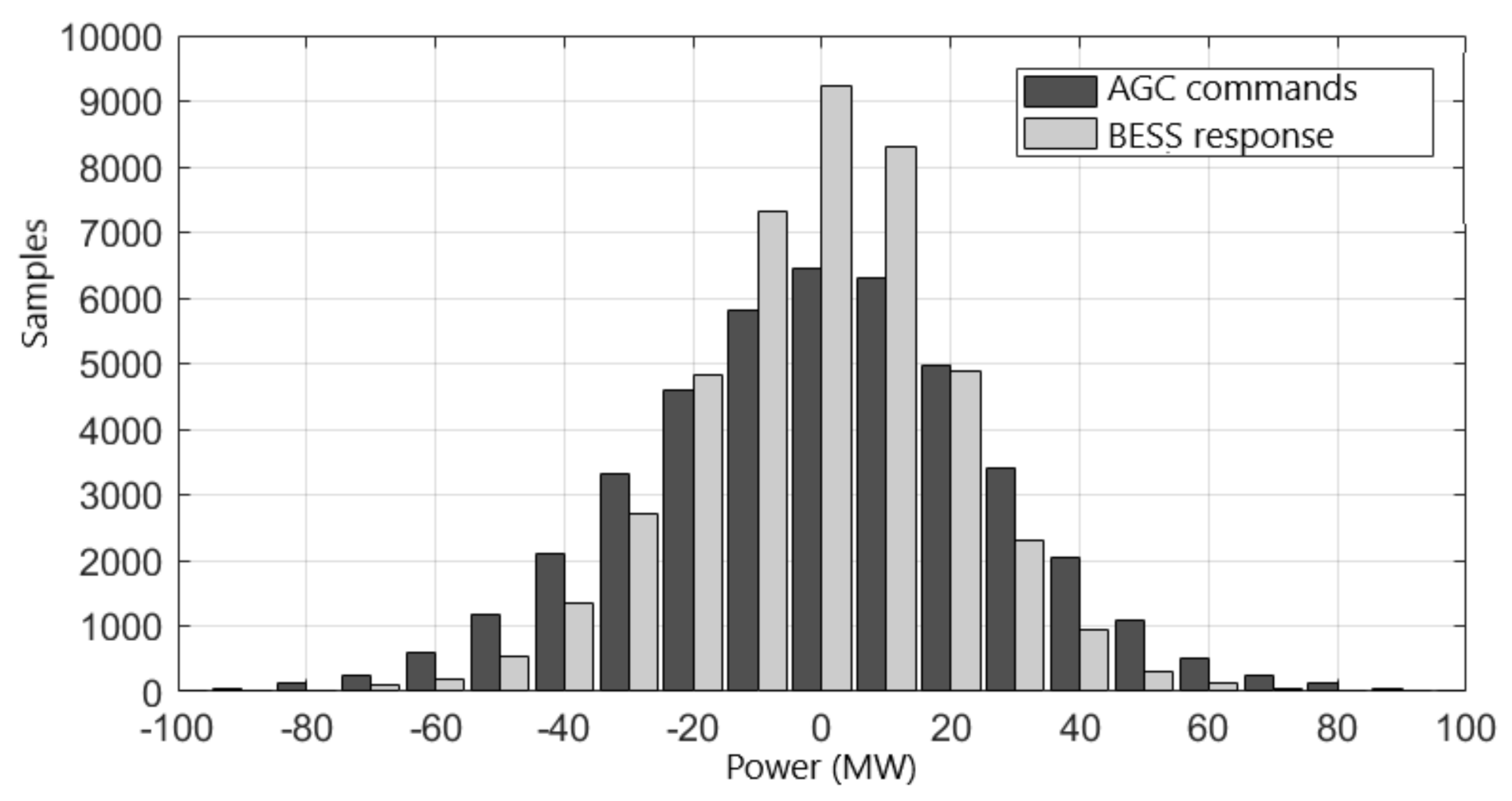 Energies 14 07231 g006