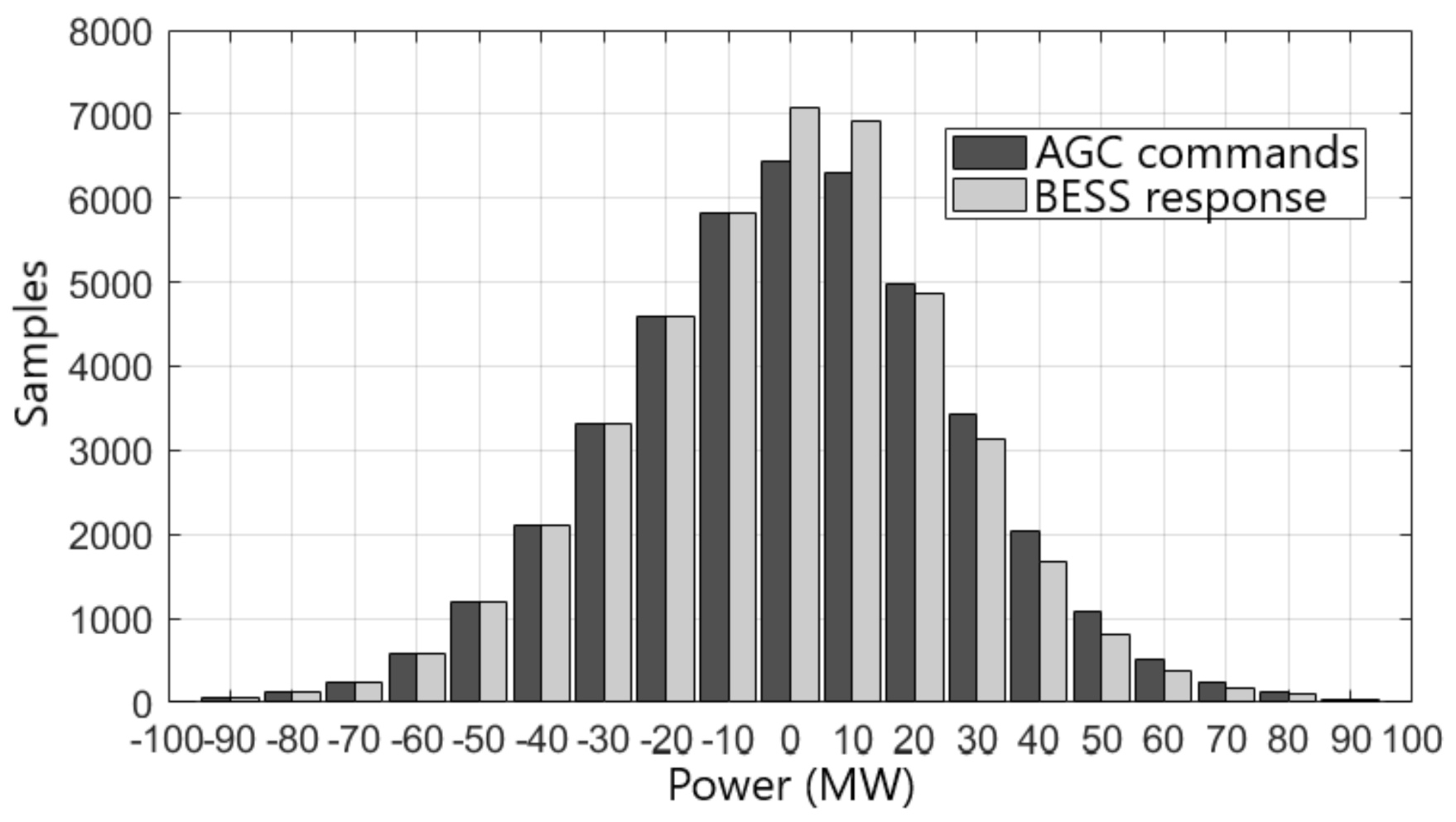 Energies 14 07231 g009
