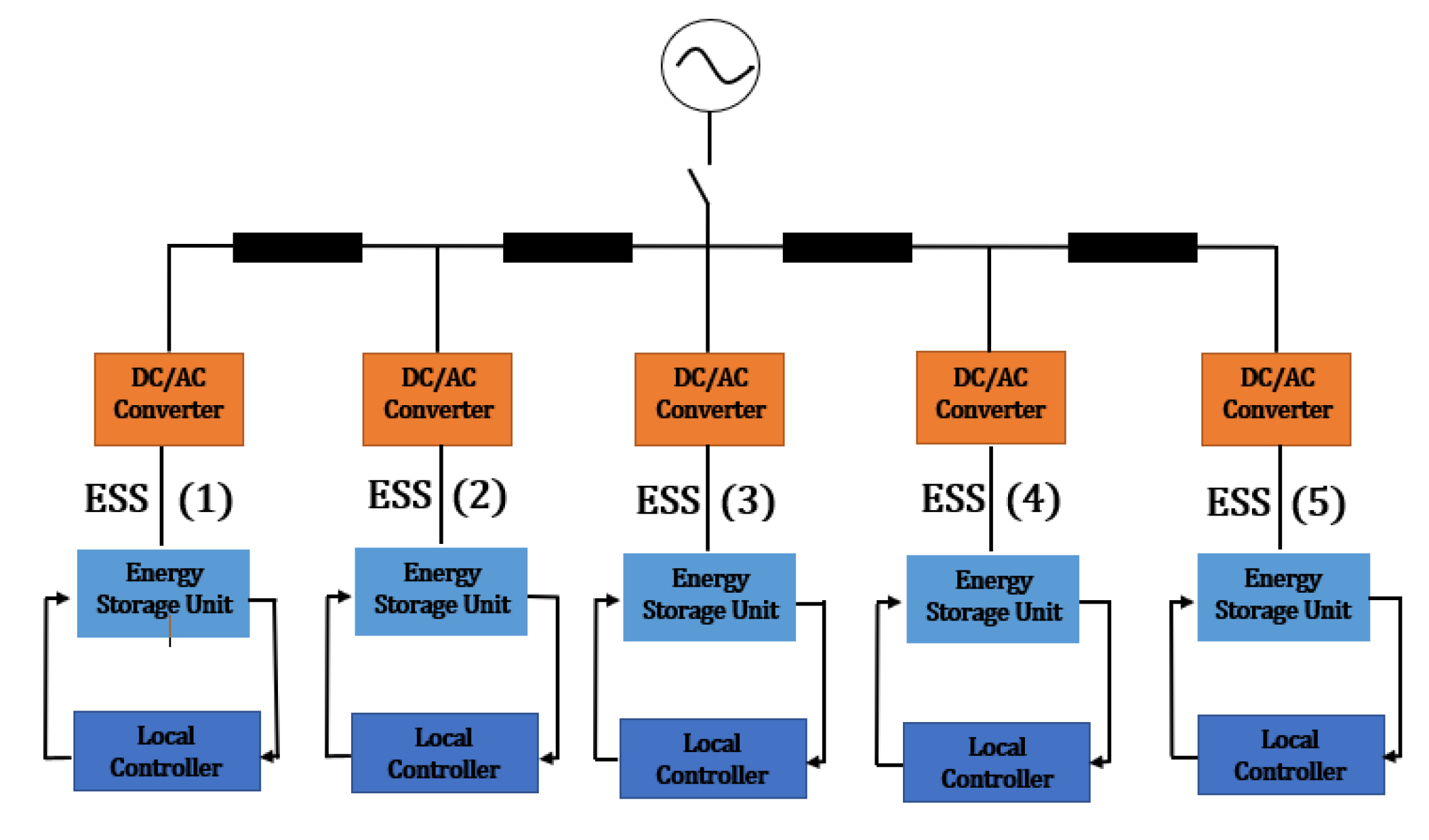 Energies 14 07234 g003