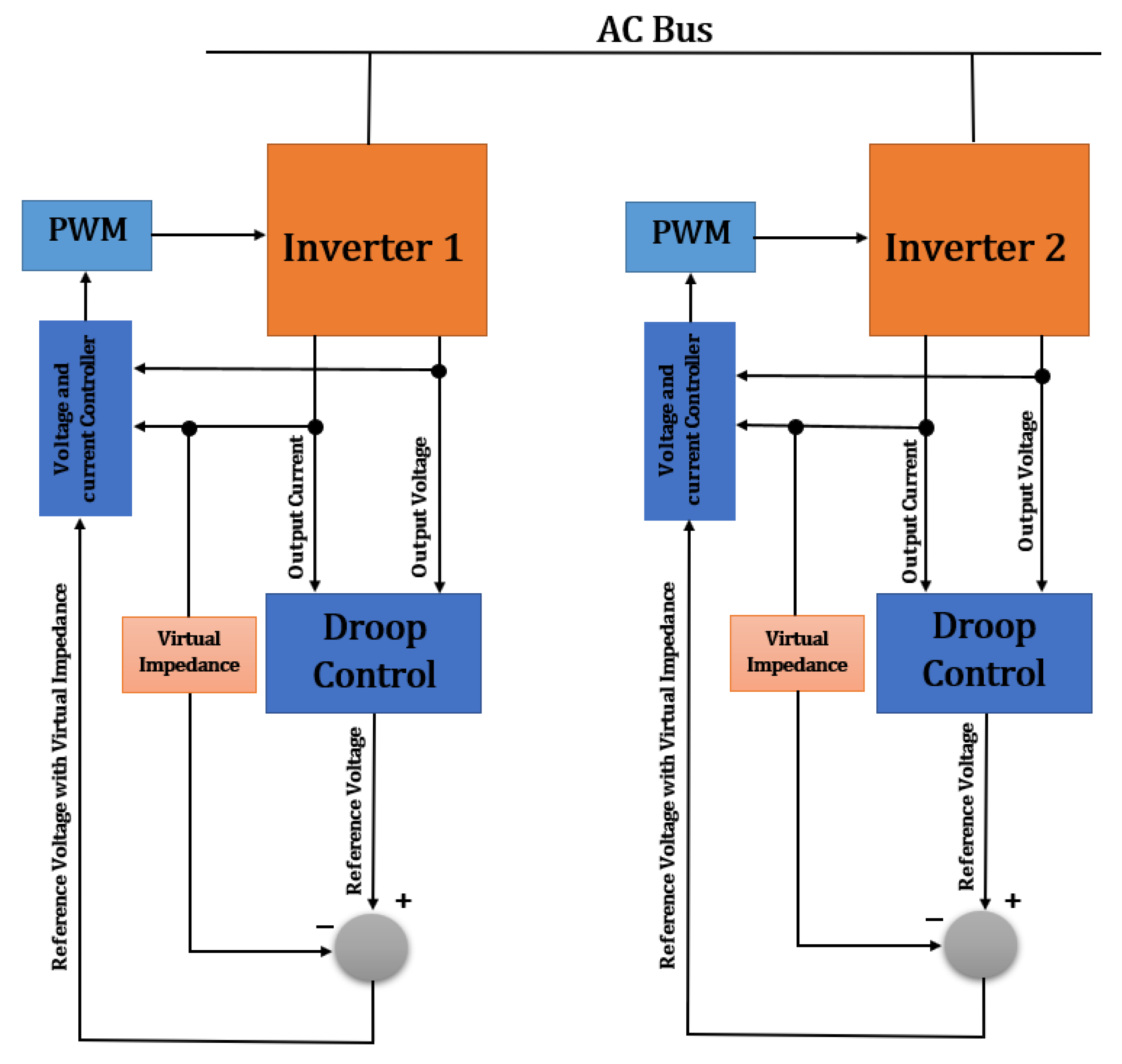 Energies 14 07234 g005