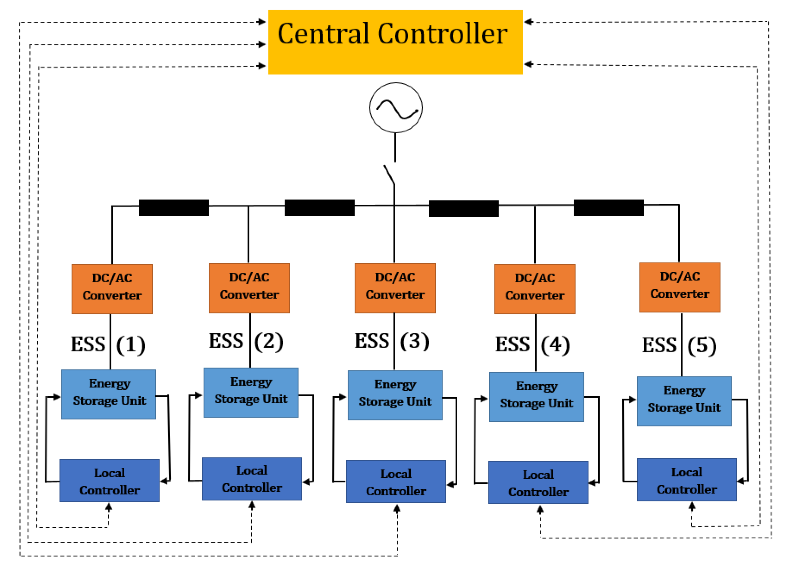 Energies 14 07234 g007
