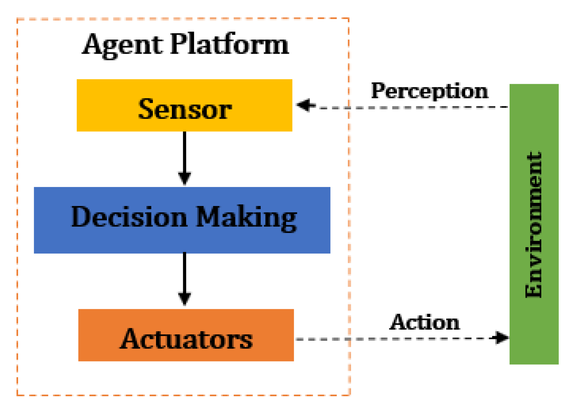 Energies 14 07234 g013