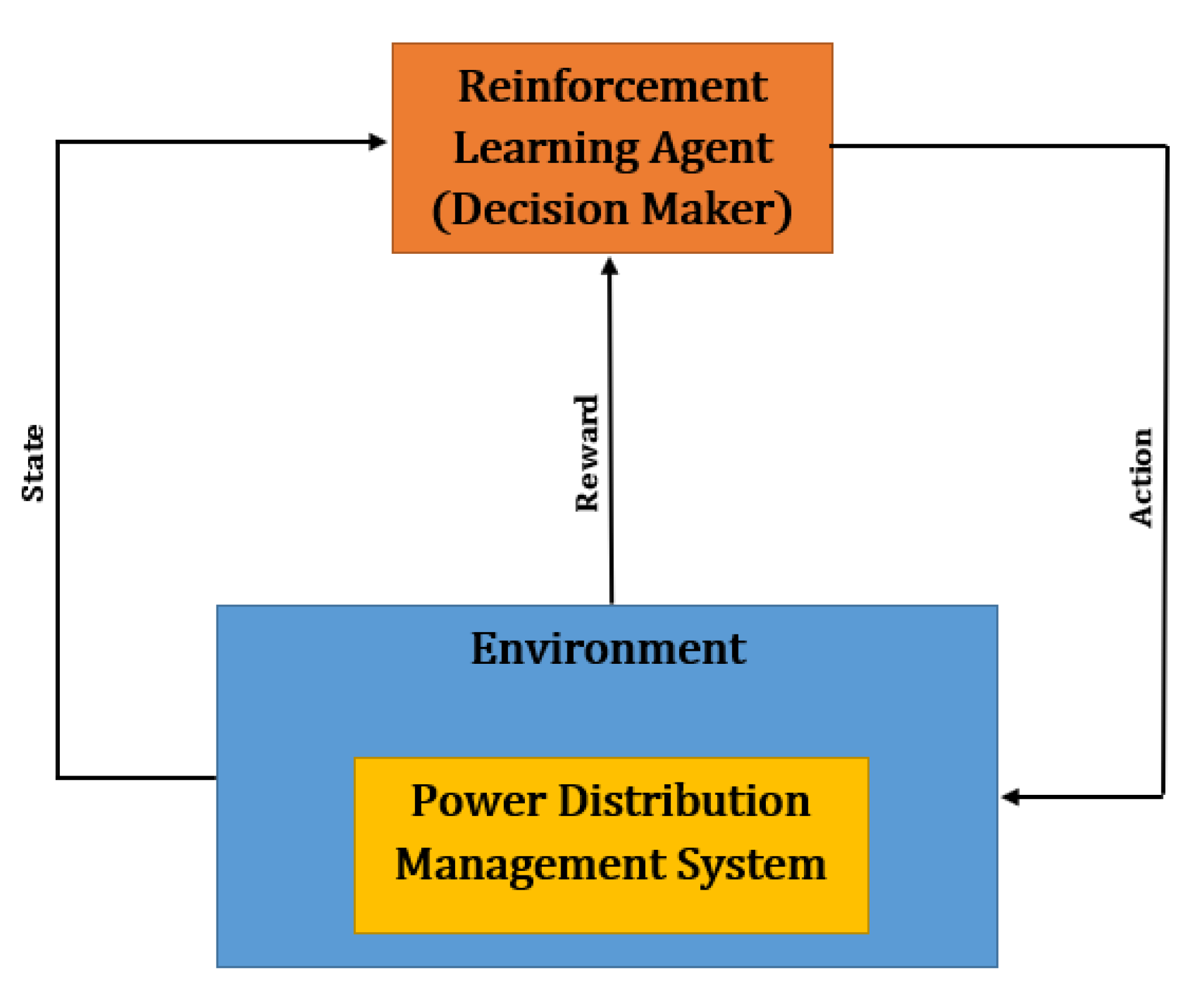 Energies 14 07234 g014