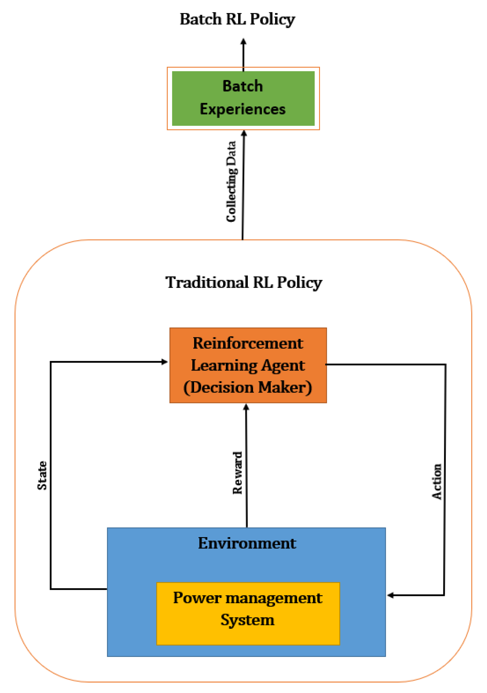 Energies 14 07234 g015