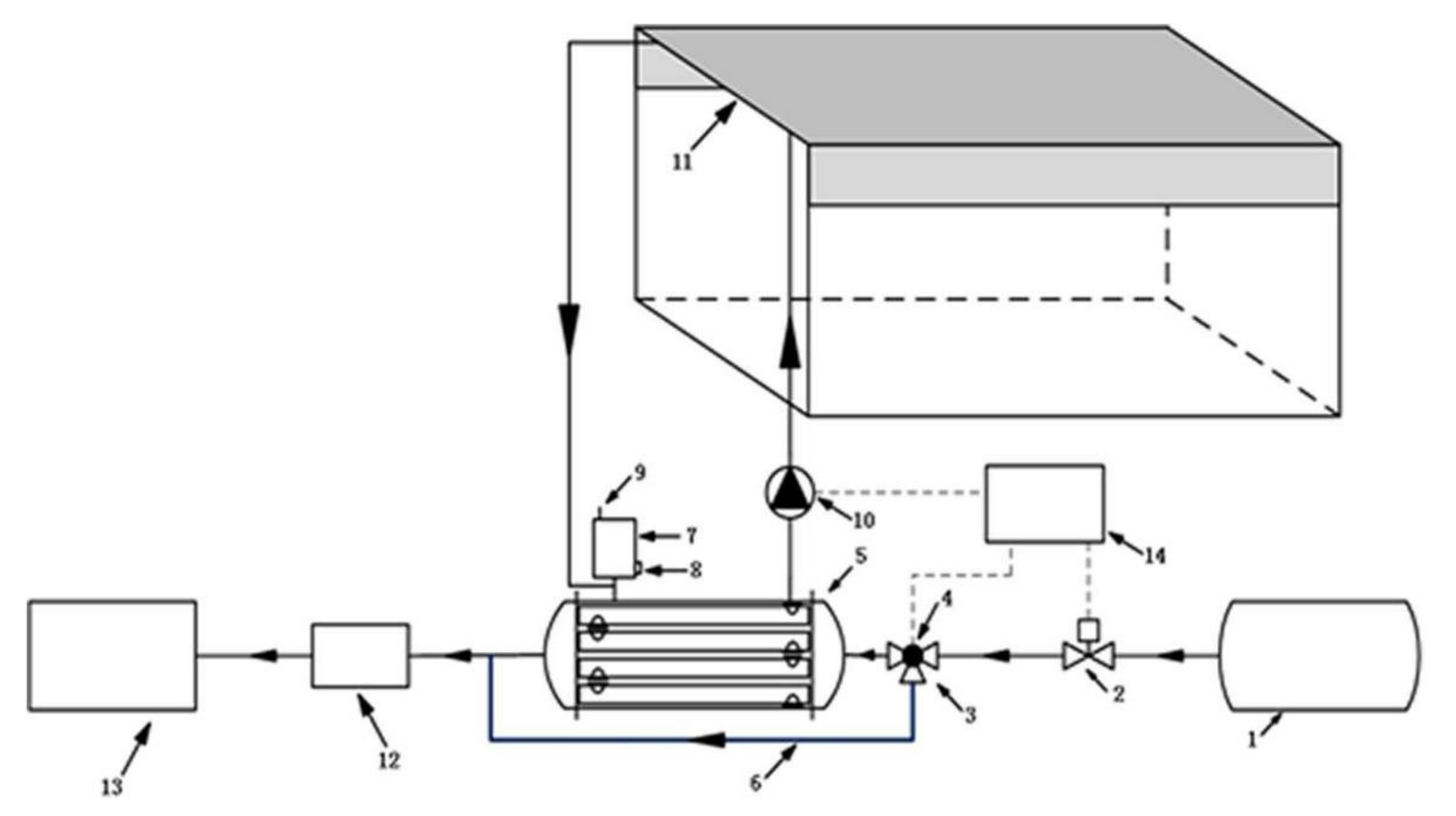Energies | Free Full-Text | Refrigerated Transport: State of the 
