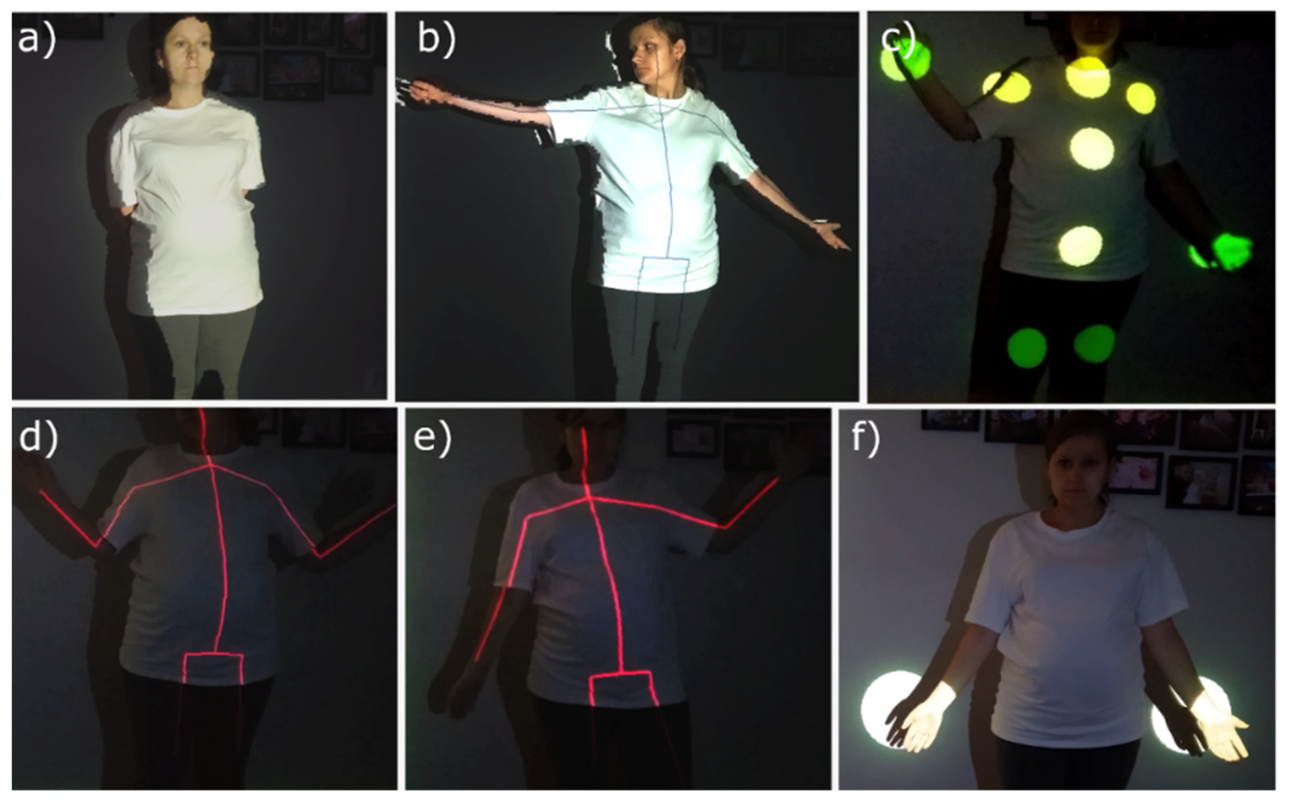 Energies 14 07243 g006 550