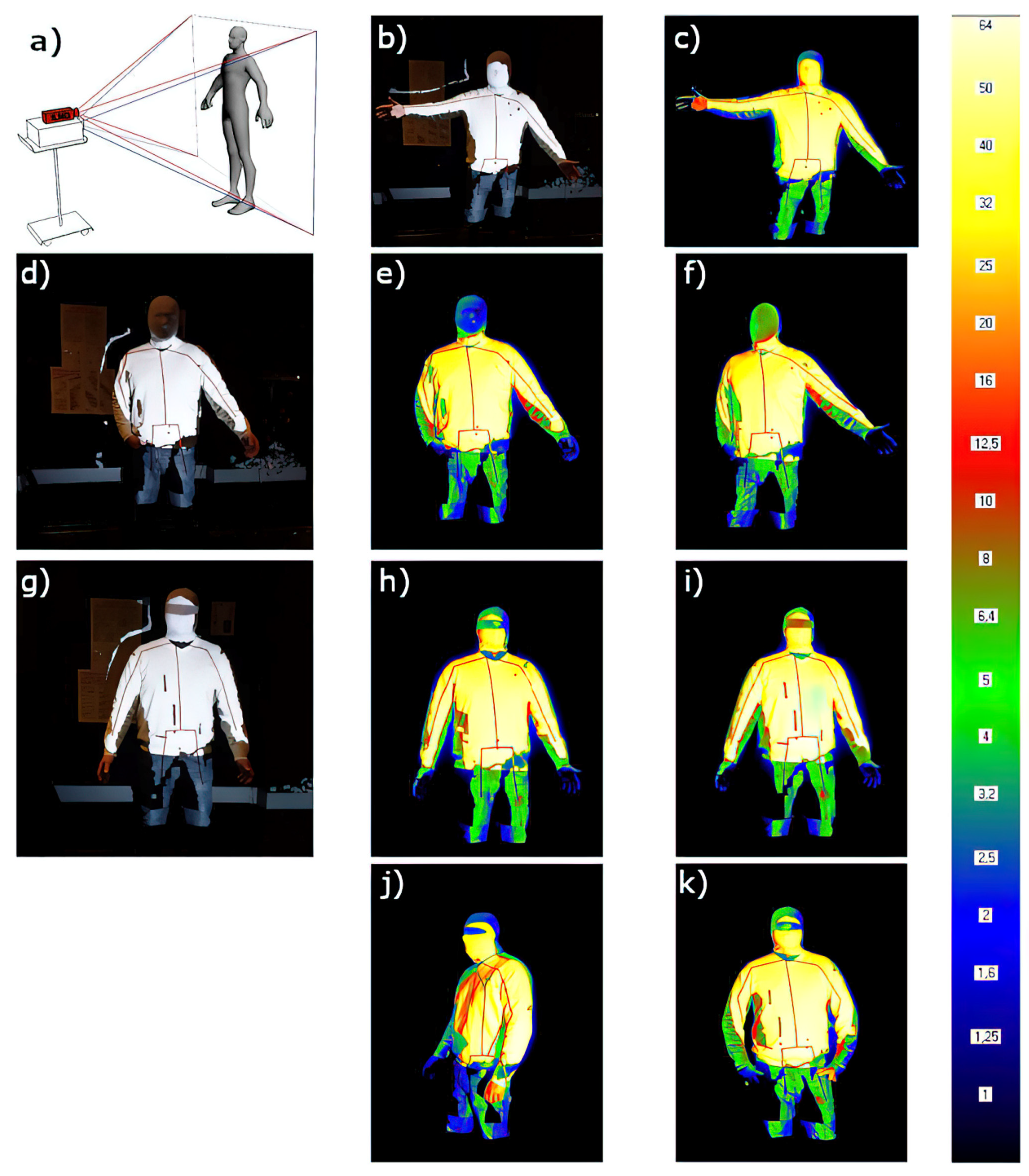 Energies 14 07243 g013 550