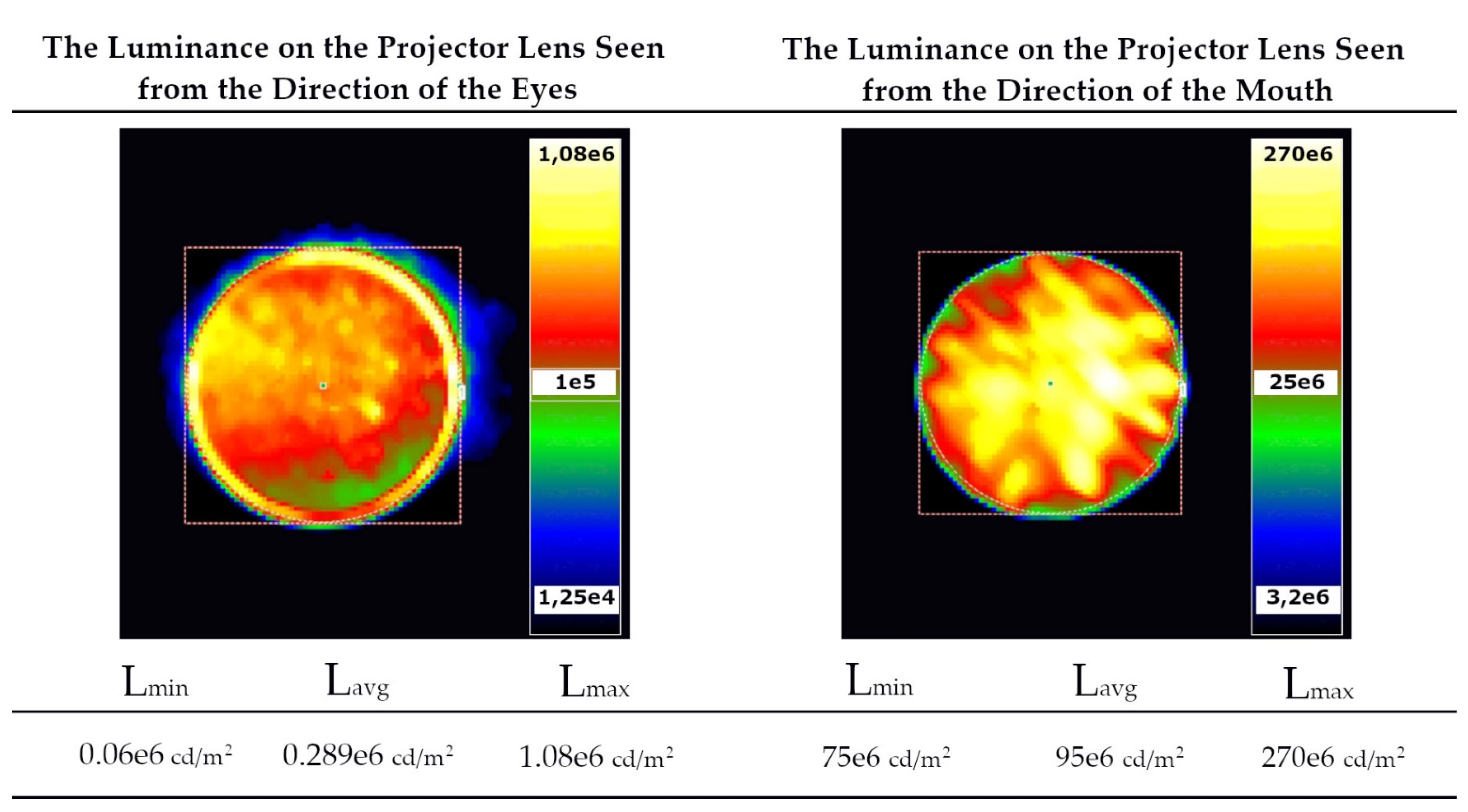 Energies 14 07243 g015 550