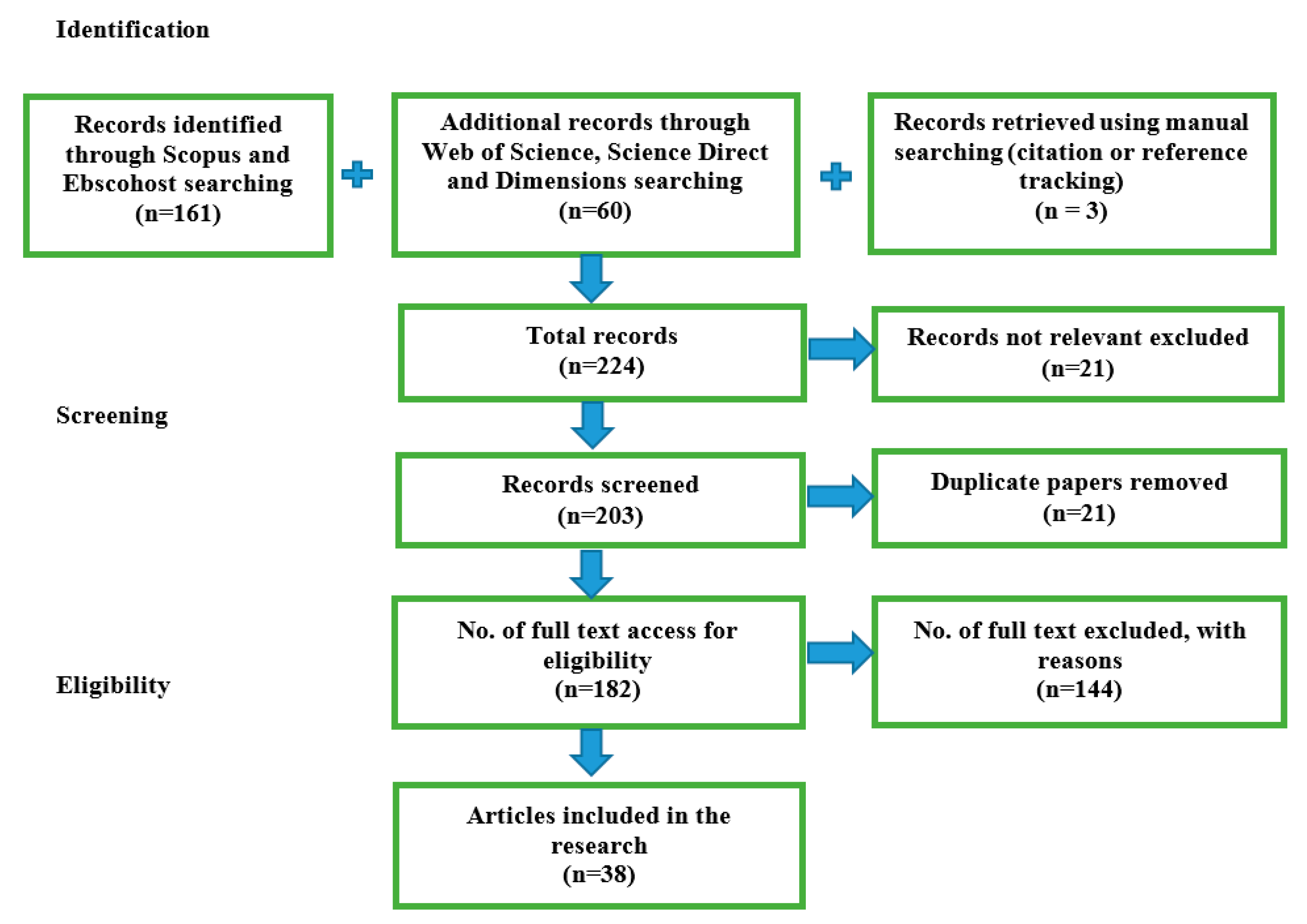 Energies 14 07244 g001