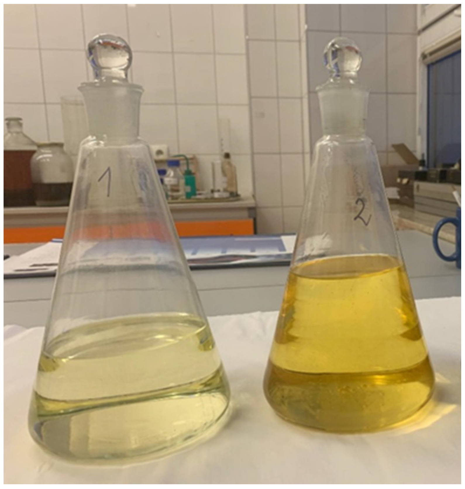 Energies 14 07245 g002 550