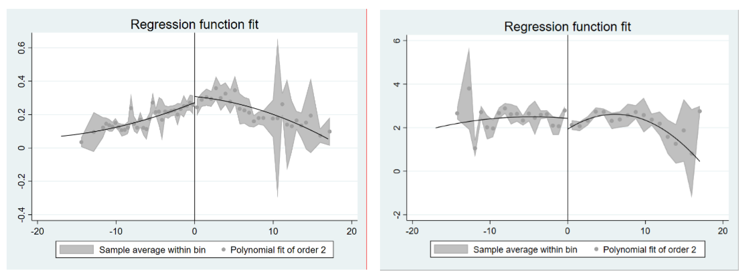 Energies 14 07247 g005 550