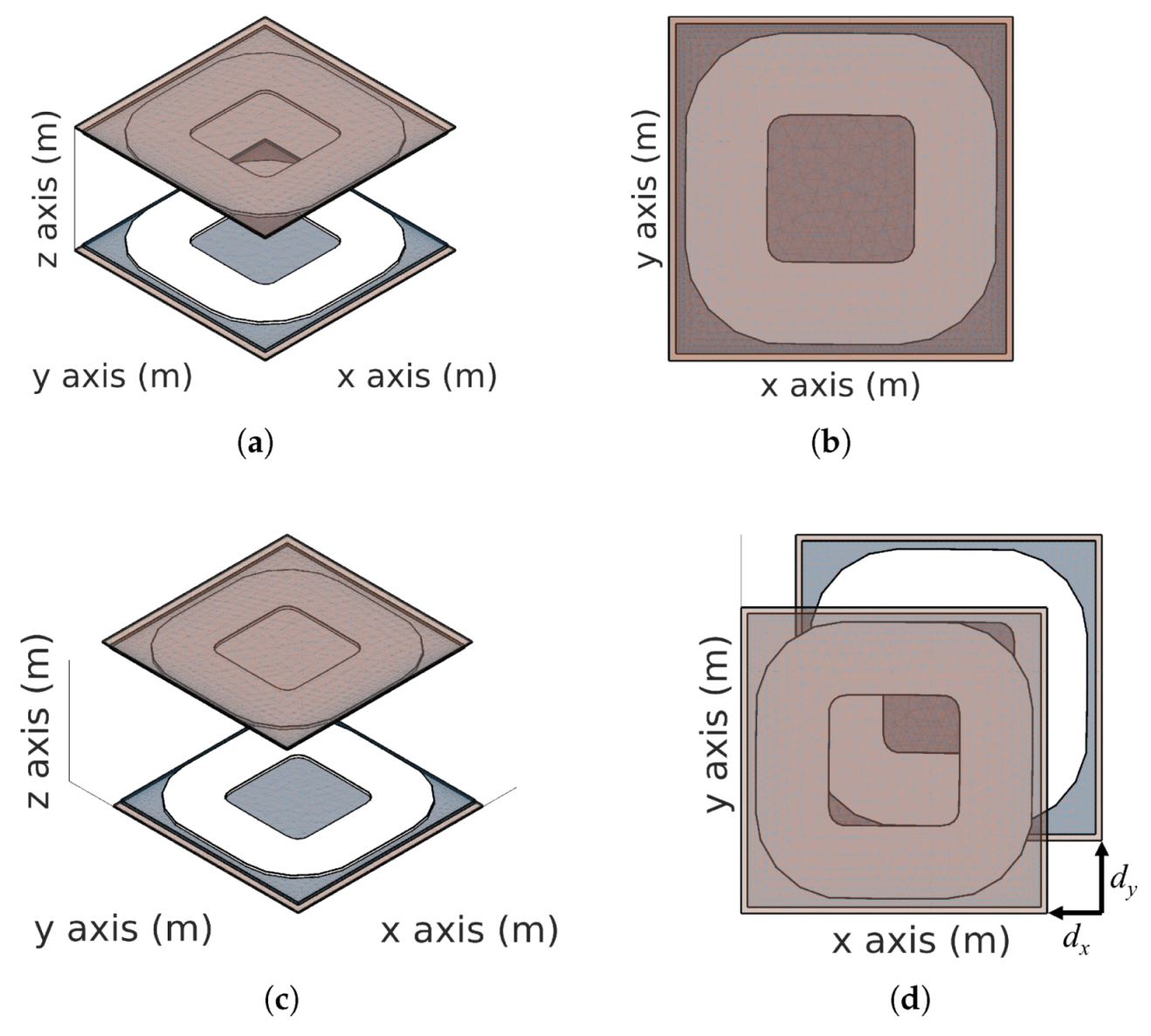 Energies 14 07248 g001 550