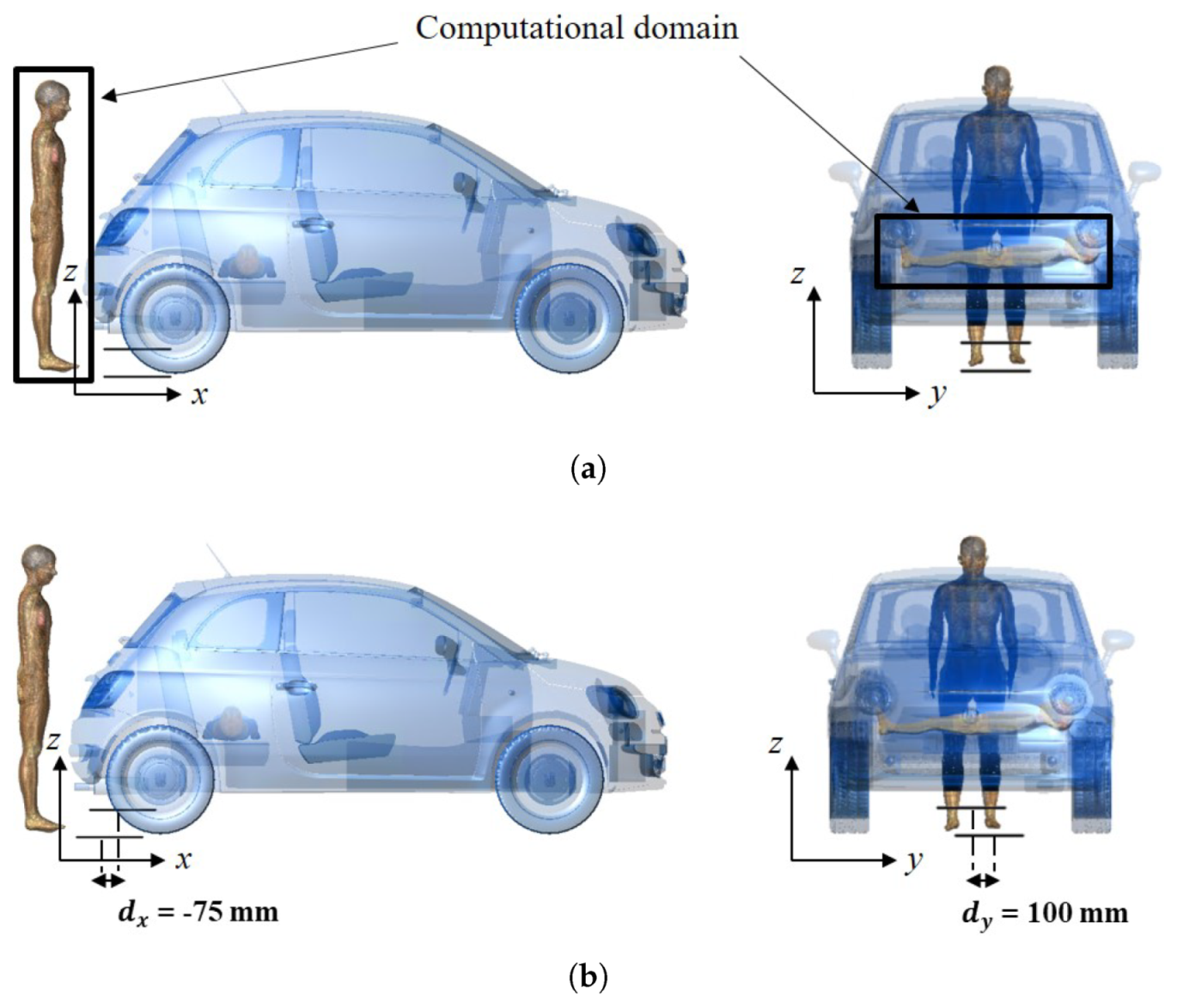 Energies 14 07248 g003 550