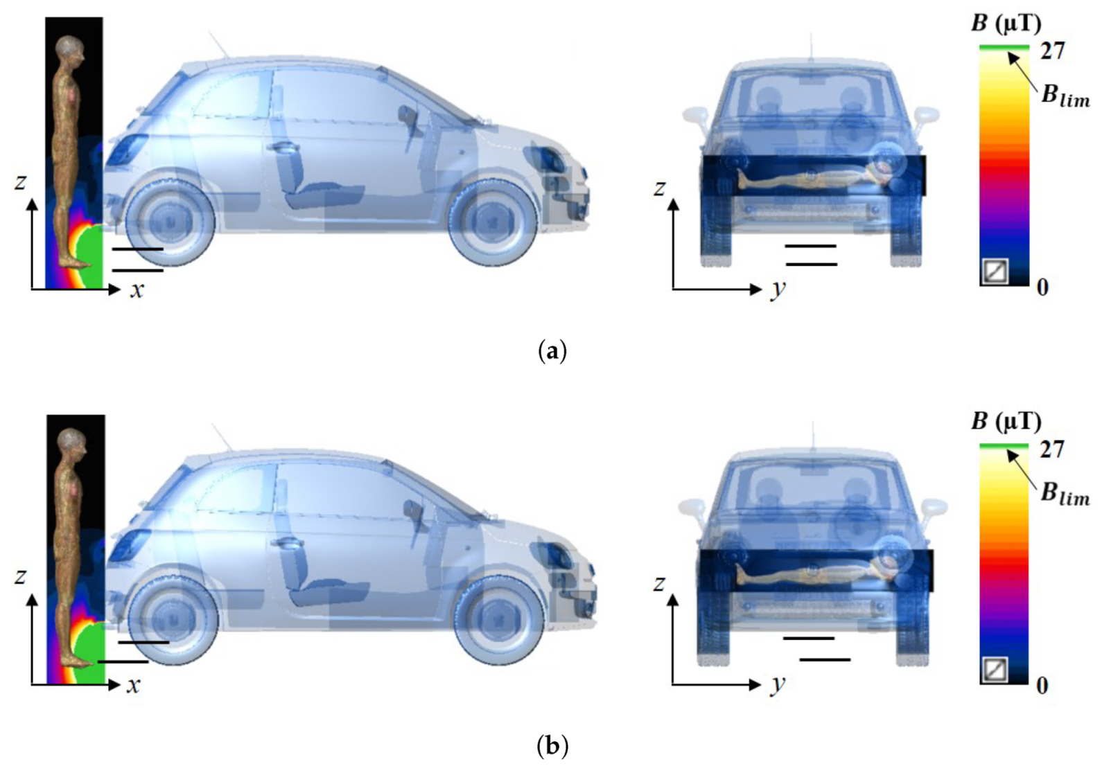 Energies 14 07248 g005 550