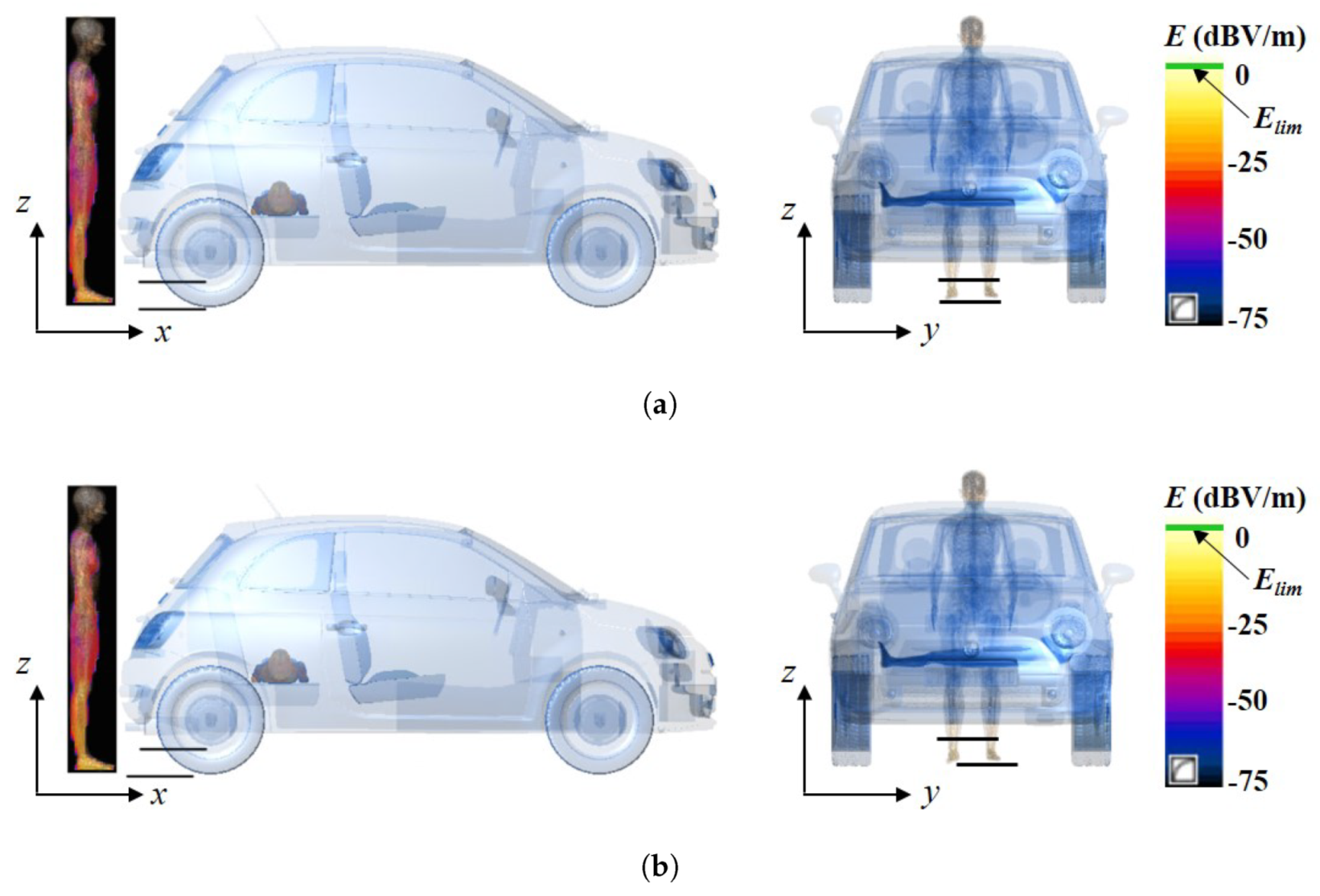 Energies 14 07248 g007 550