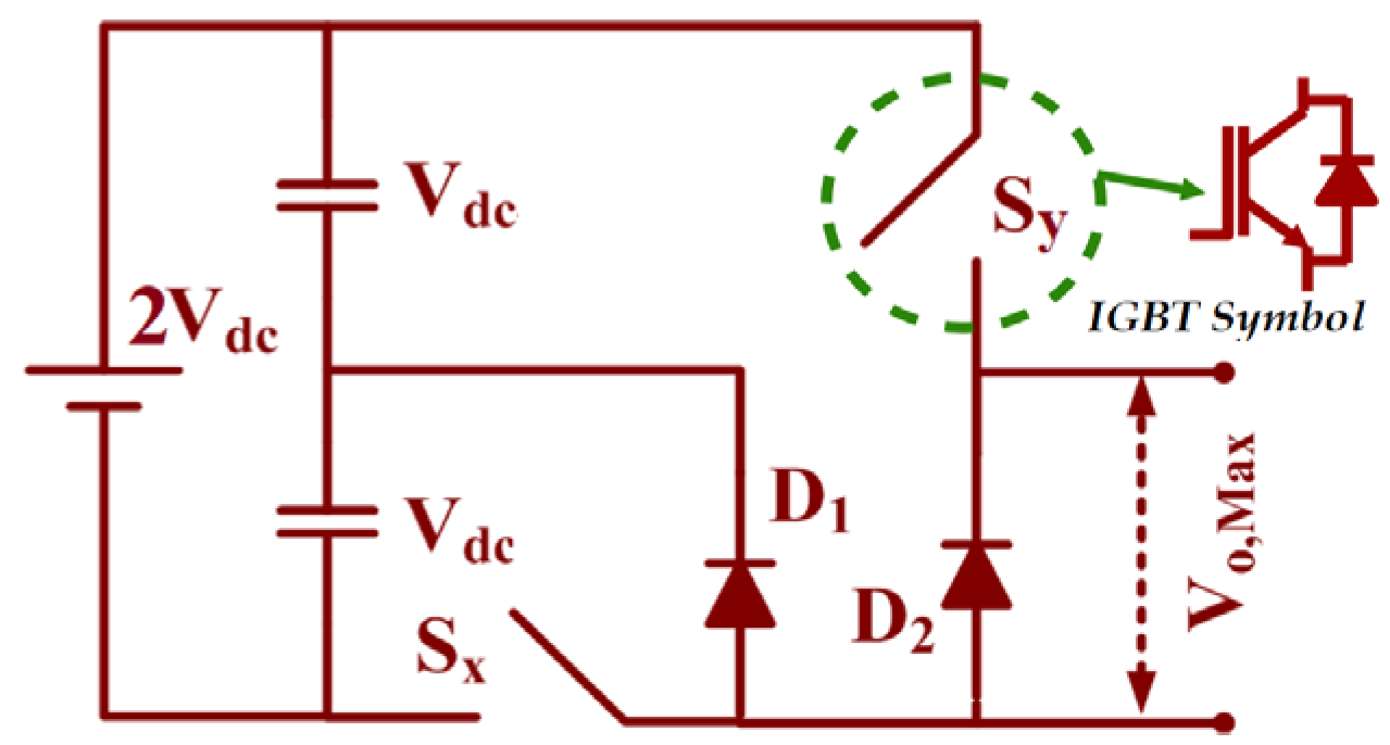 Energies 14 07249 g001