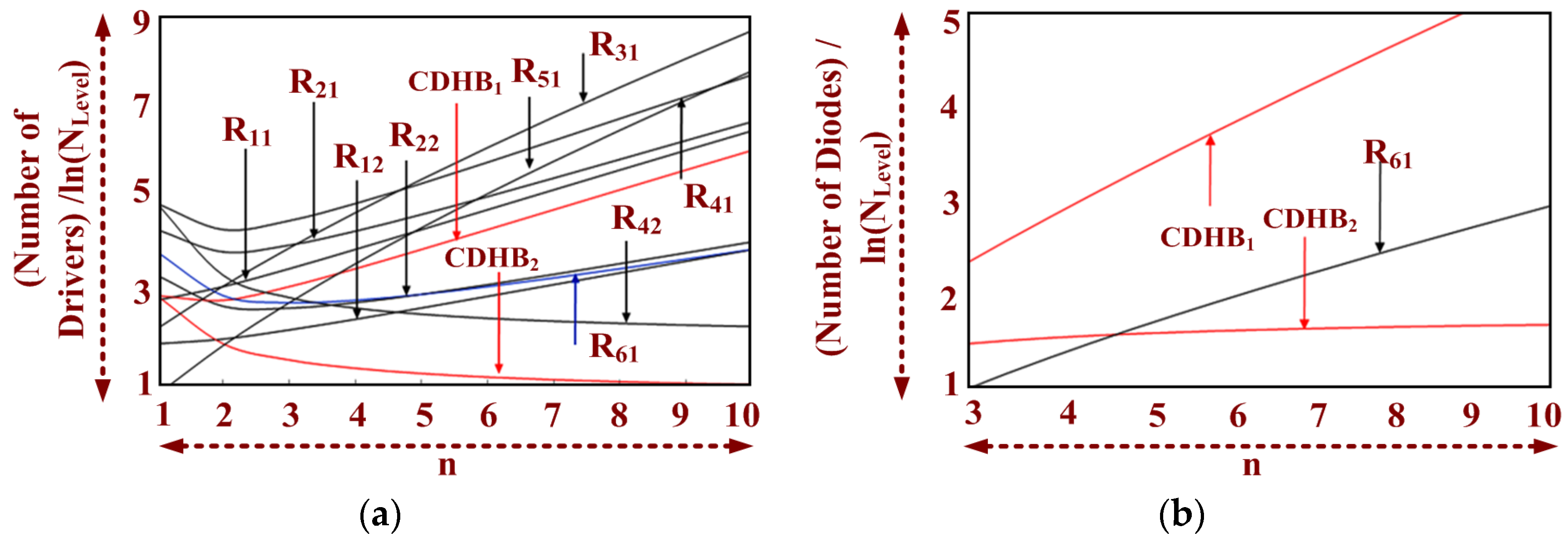 Energies 14 07249 g007