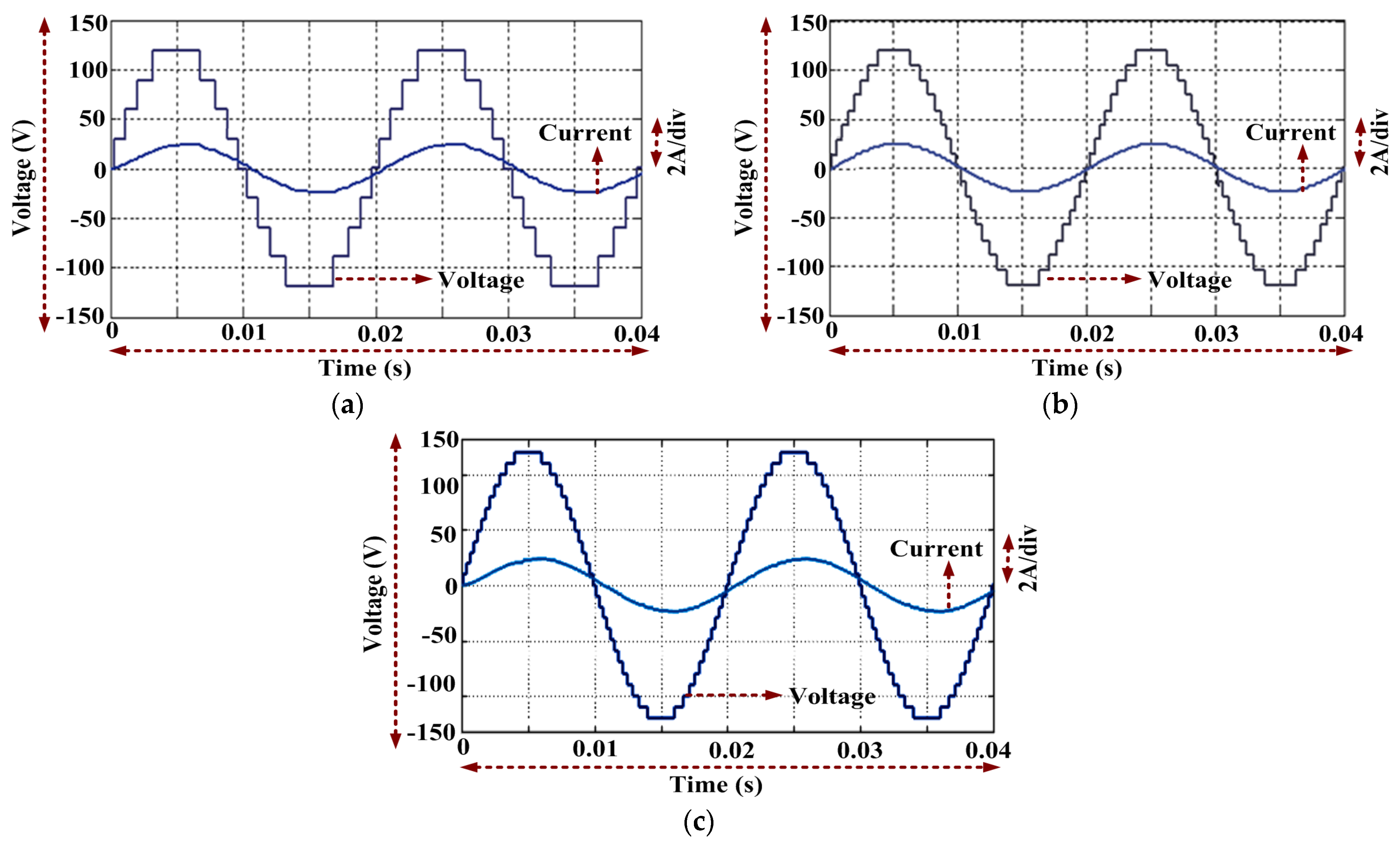 Energies 14 07249 g009