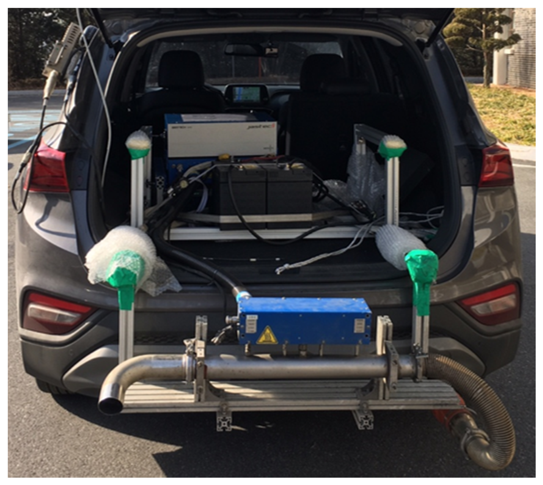 Energies 14 07250 g001