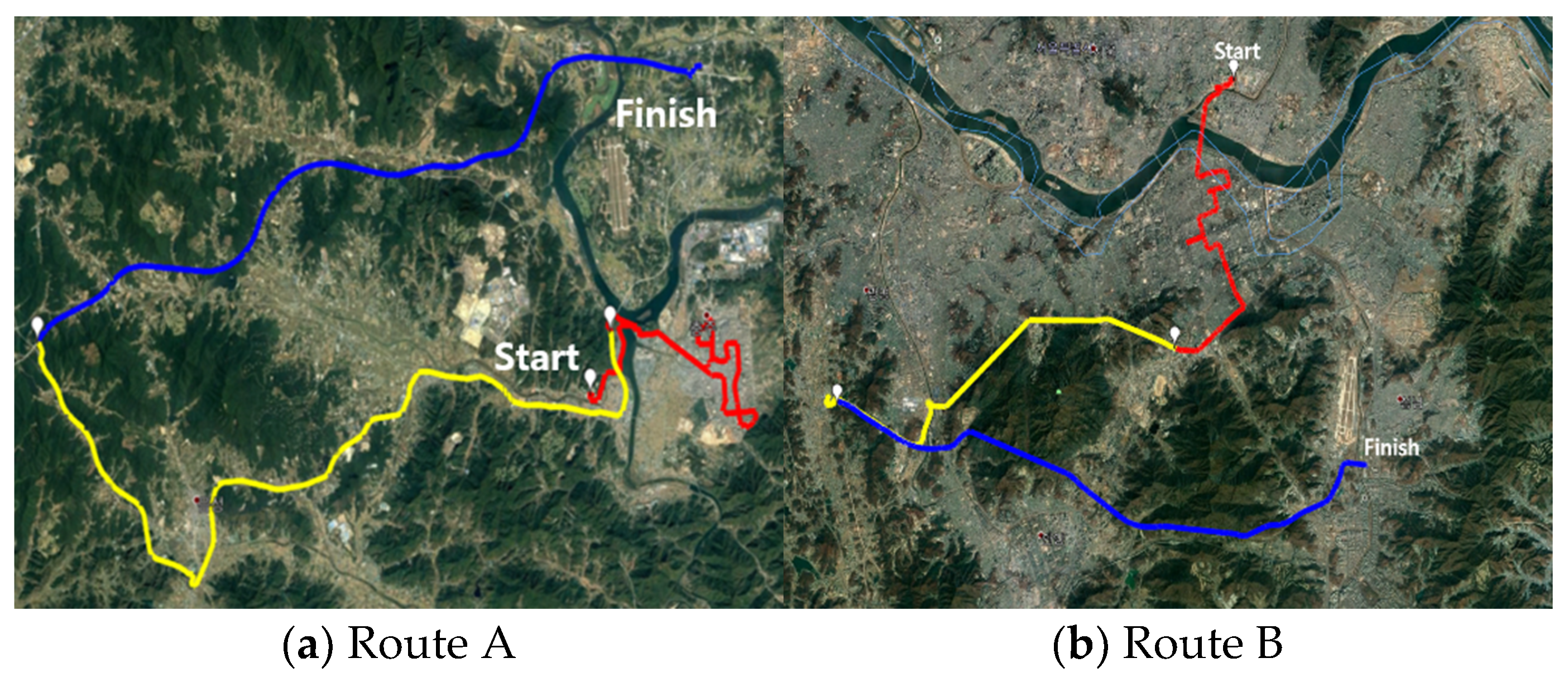 Energies 14 07250 g003