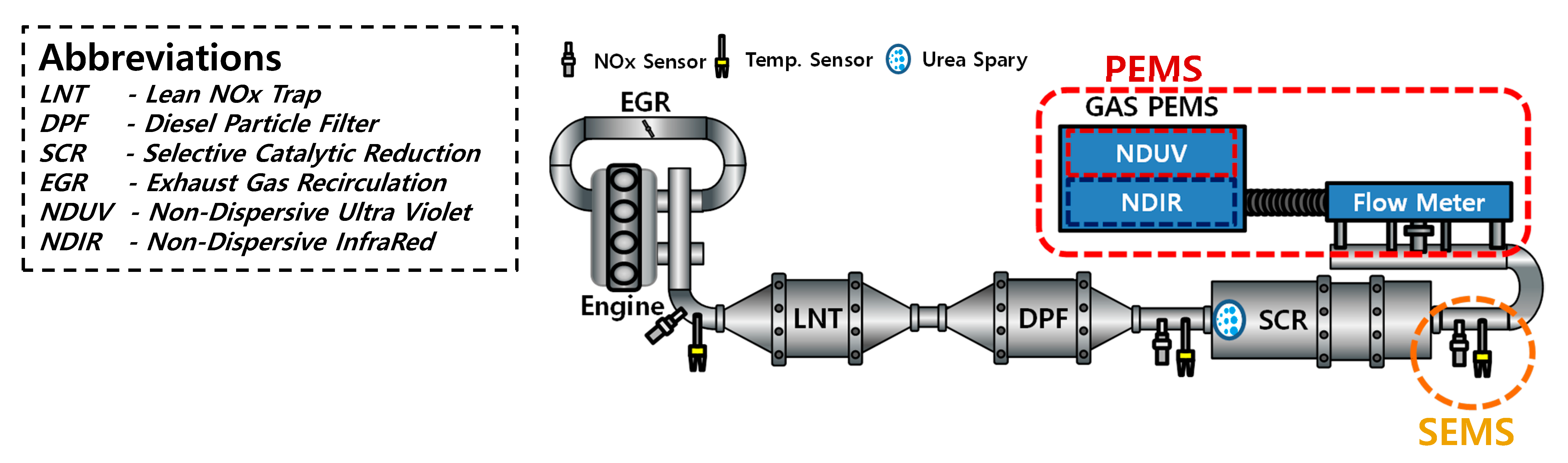 Energies 14 07250 g005