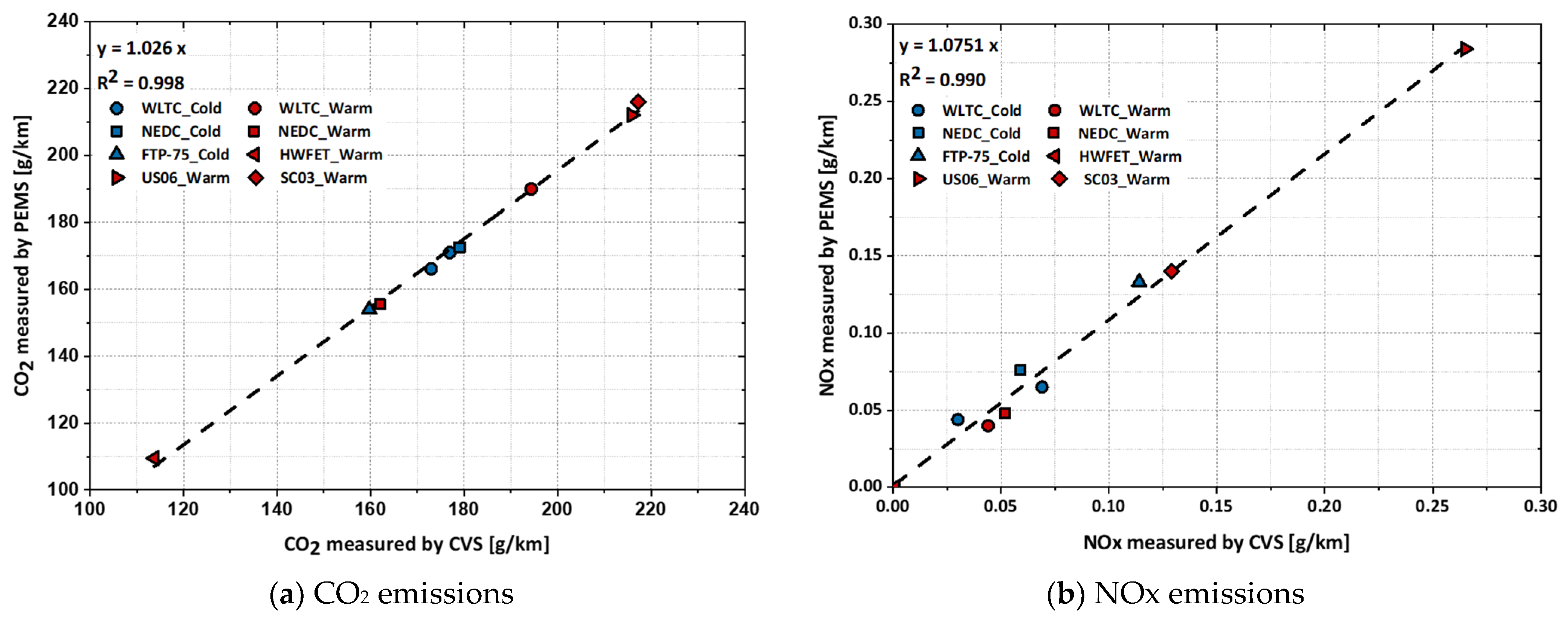 Energies 14 07250 g006