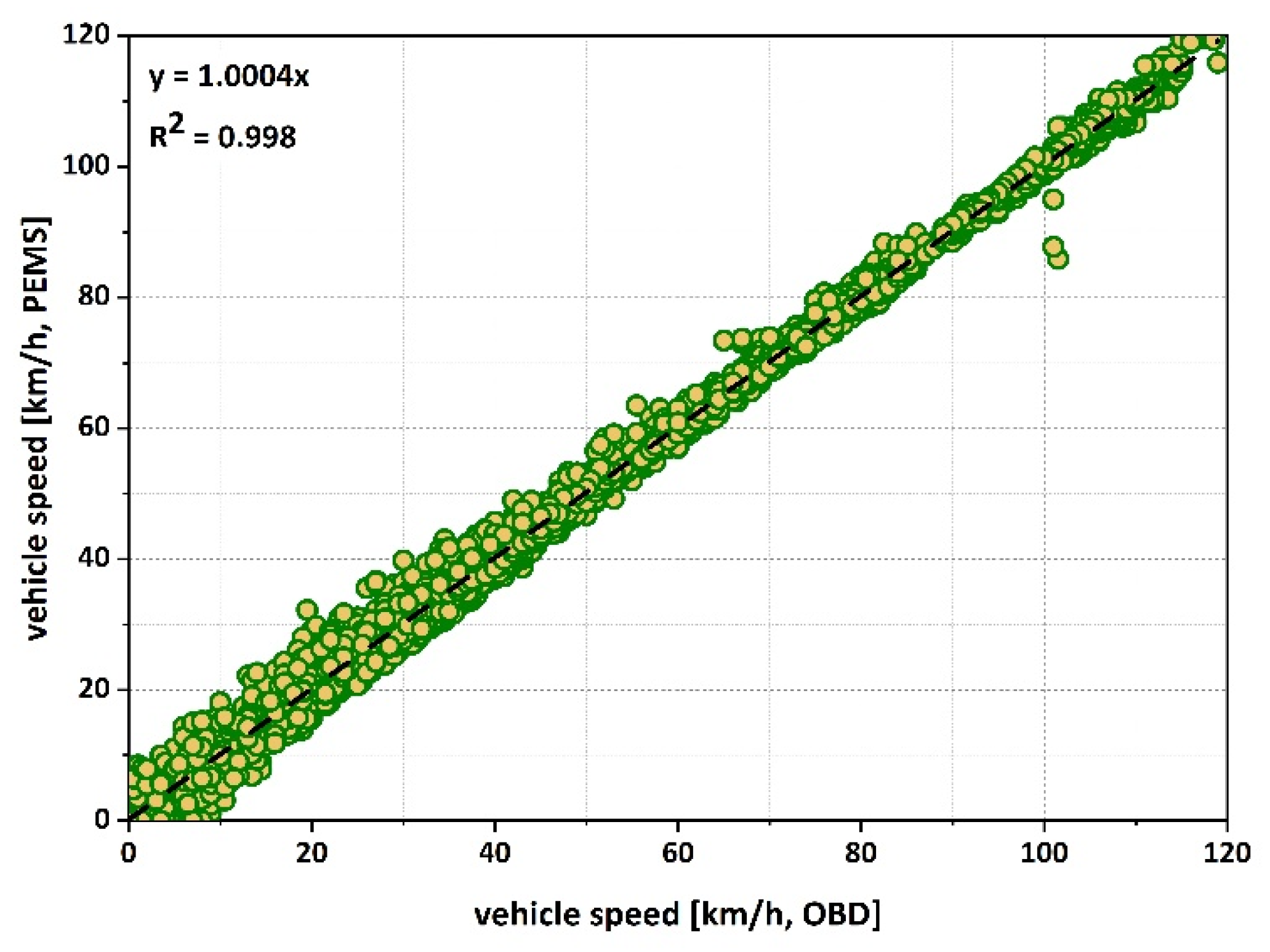 Energies 14 07250 g008