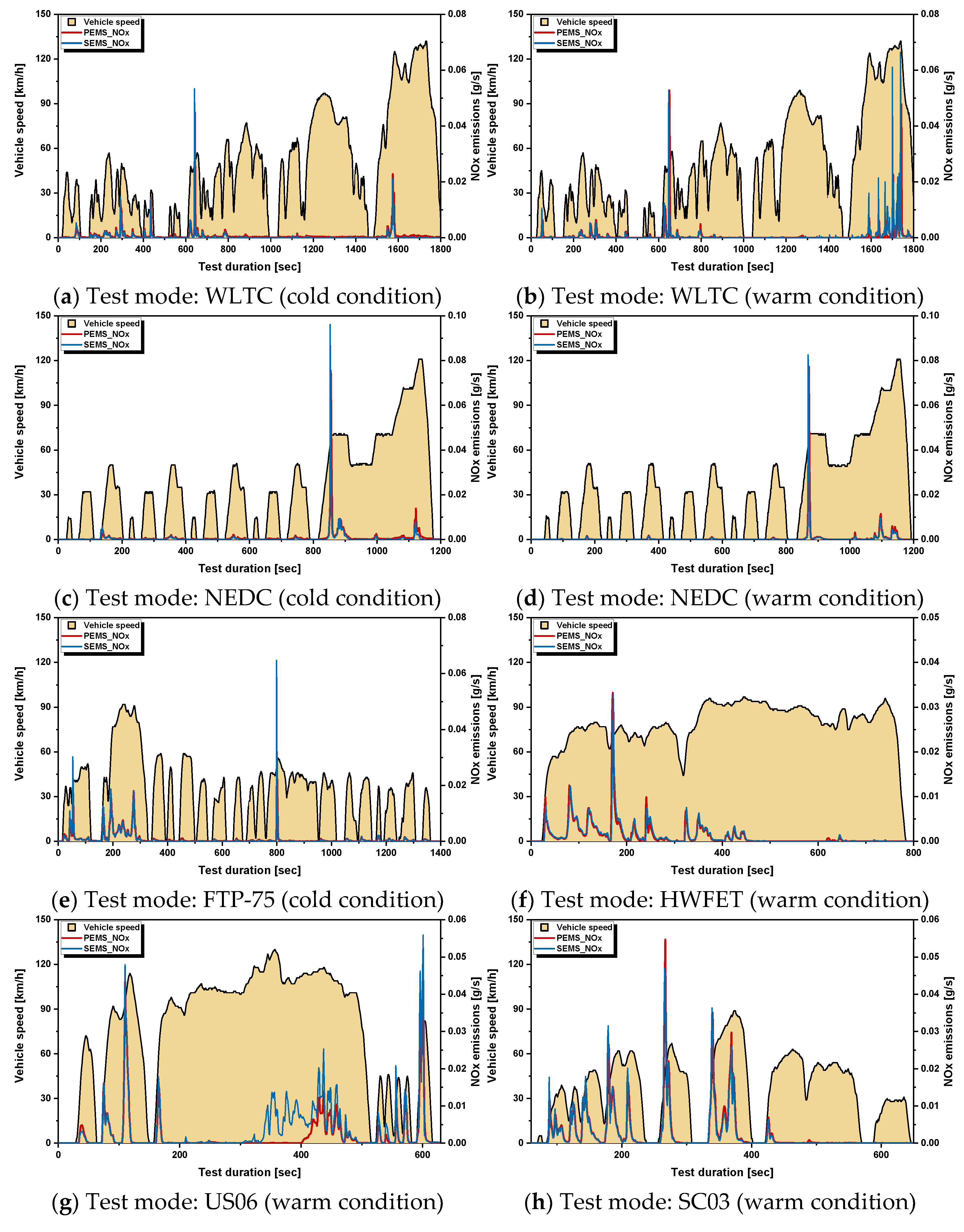 Energies 14 07250 g011