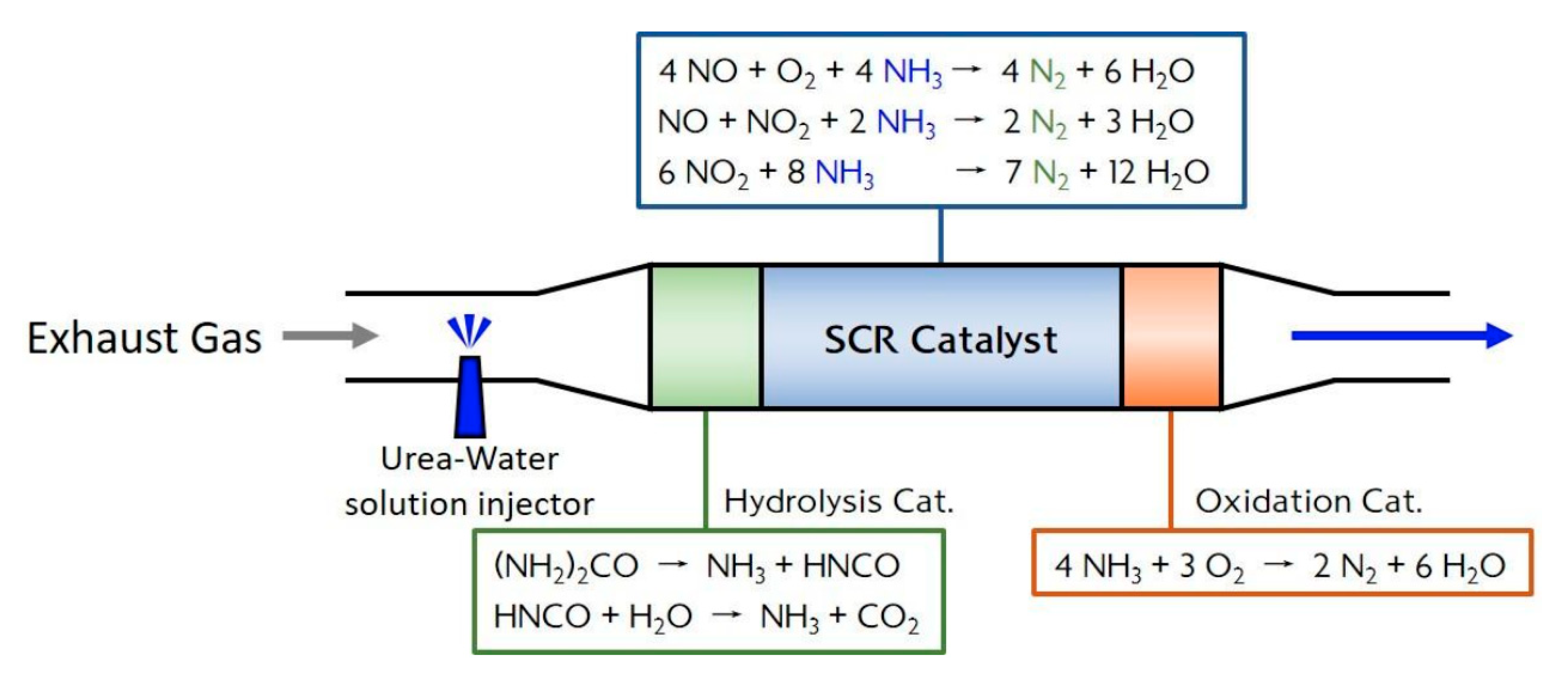 Energies 14 07250 g015