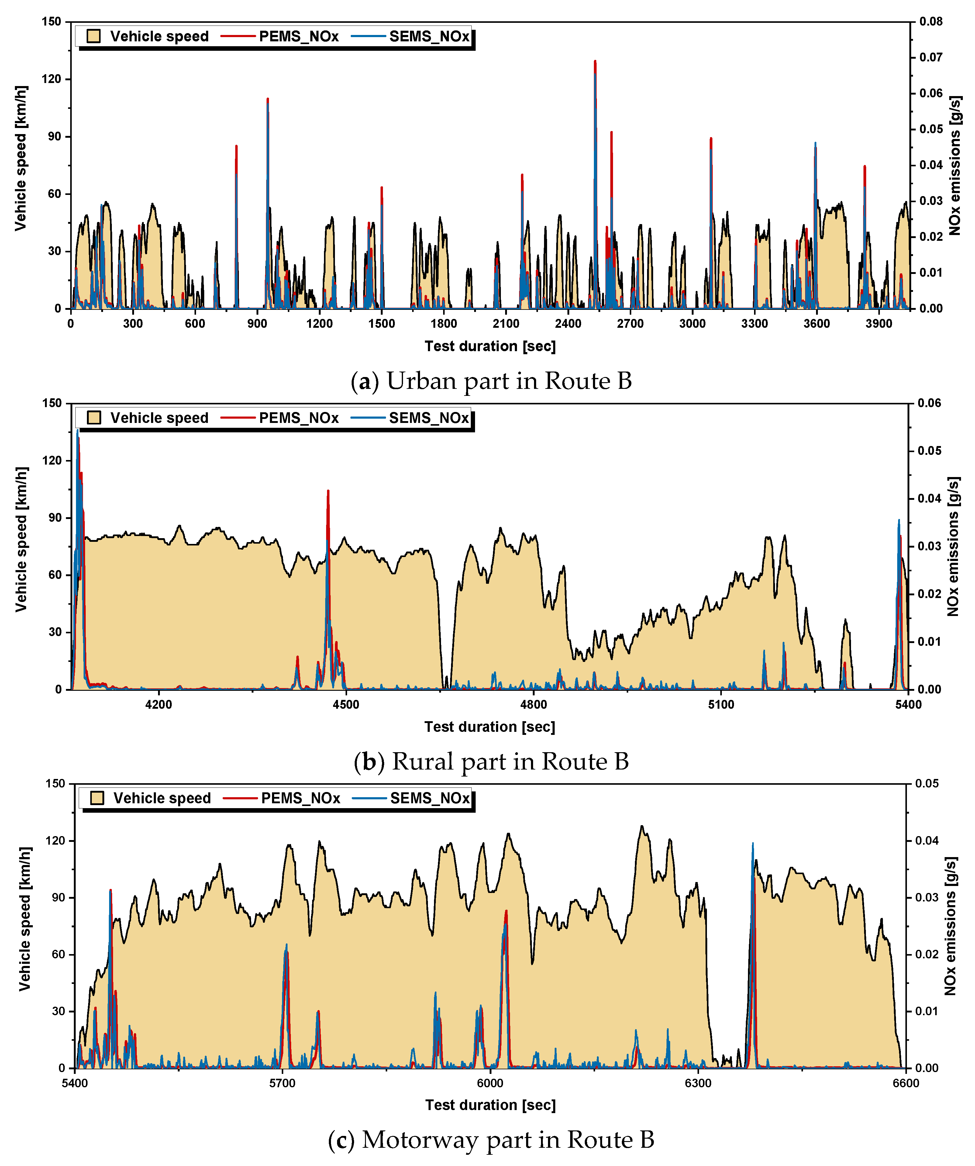 Energies 14 07250 g019