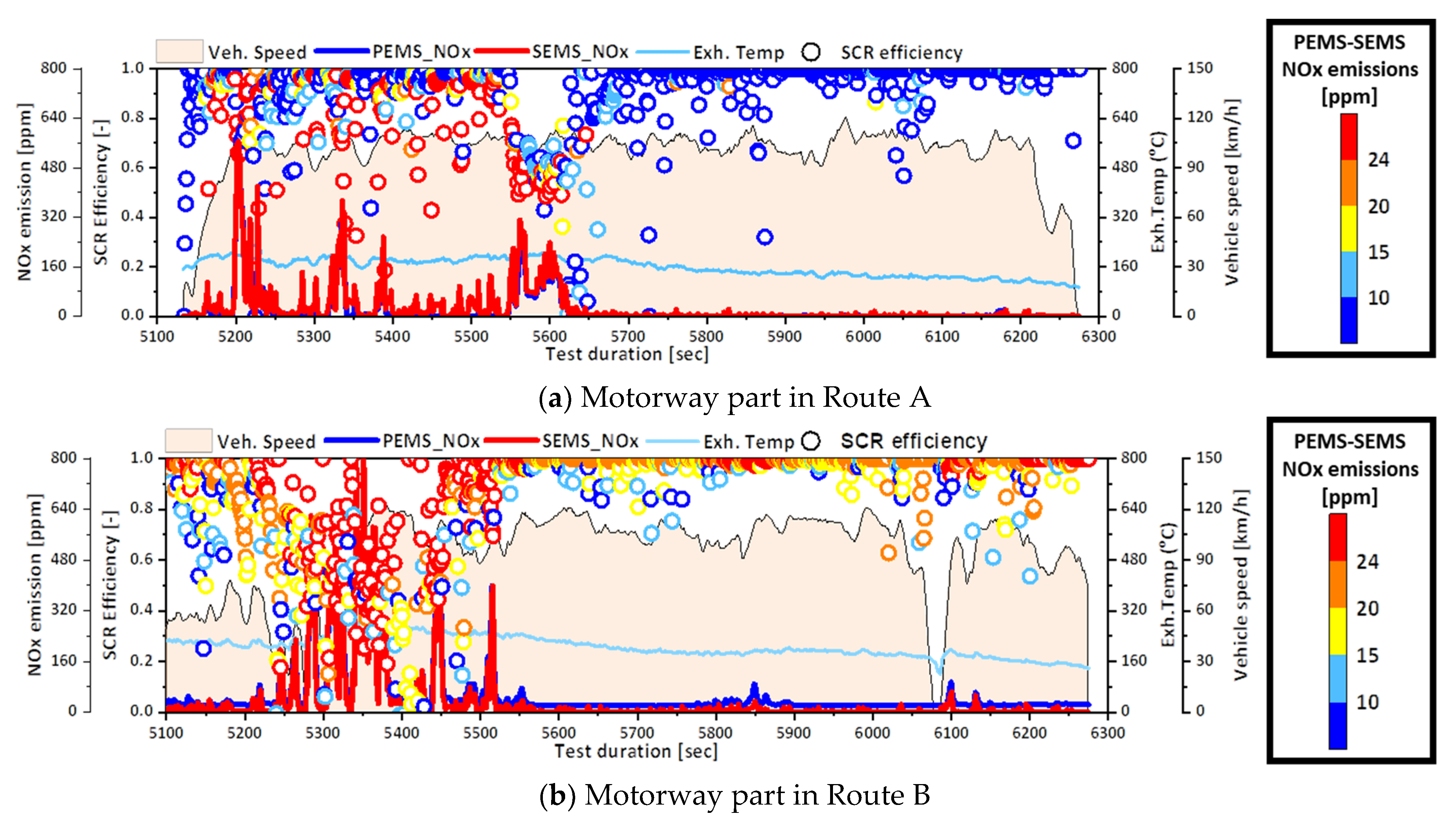 Energies 14 07250 g021