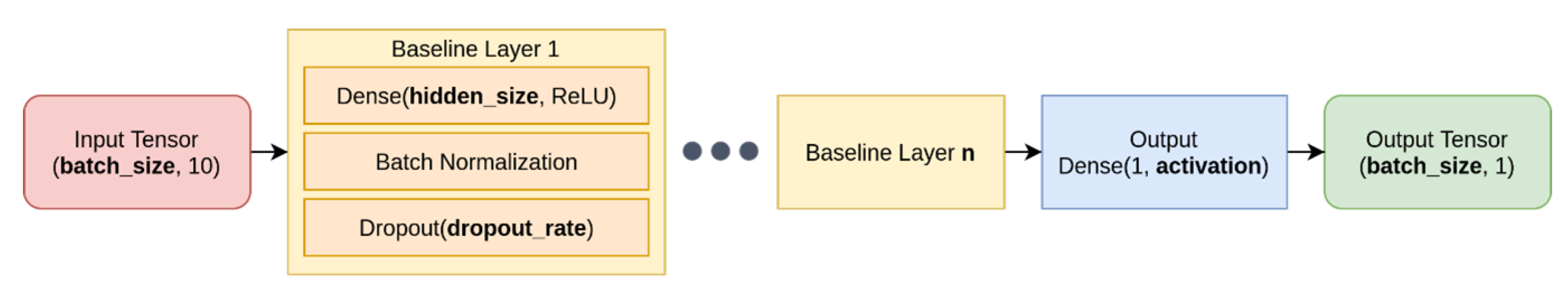 Energies 14 07252 g003 Energies 14 07252 g003