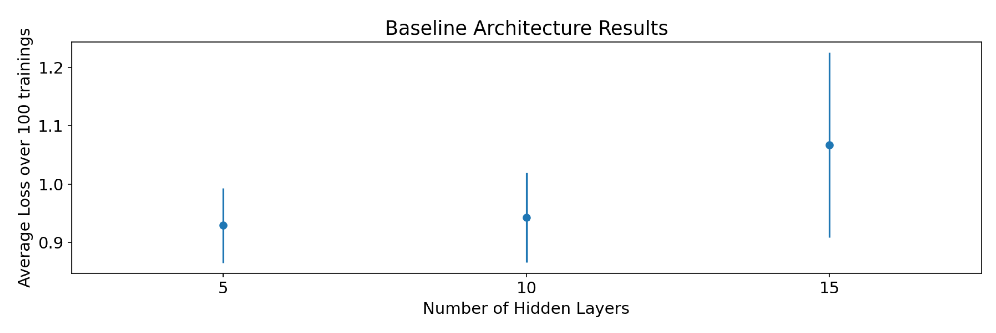 Energies 14 07252 g004 Energies 14 07252 g004