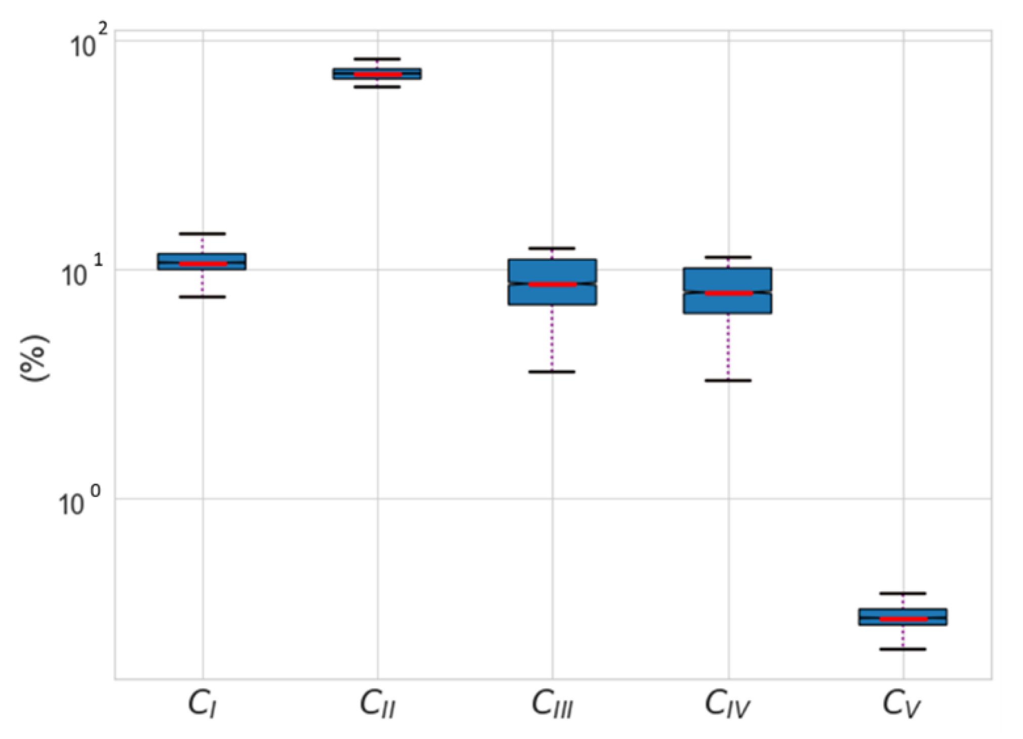 Energies 14 07252 g011 Energies 14 07252 g011