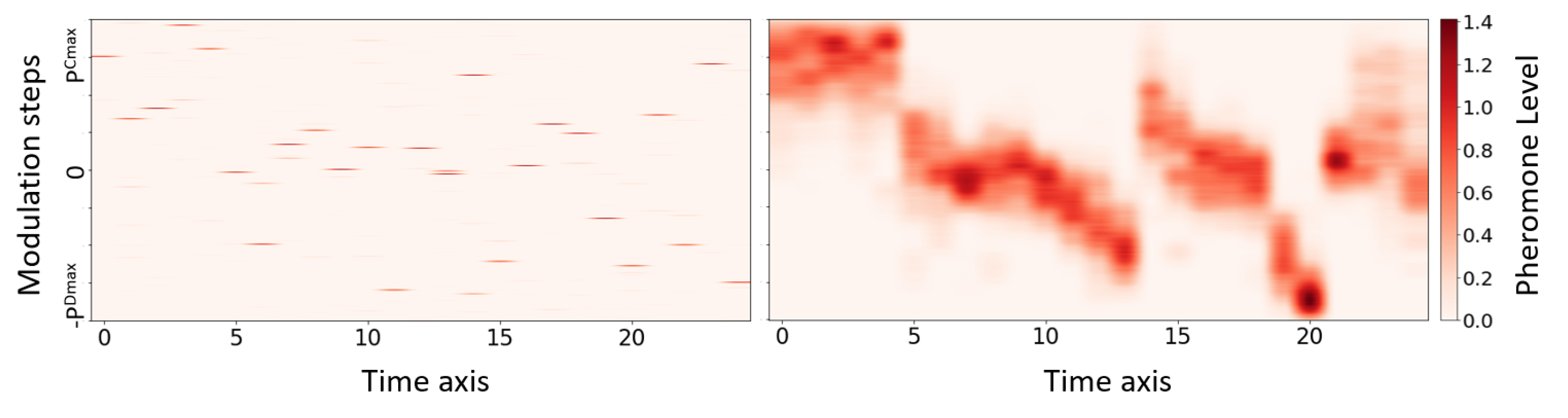 Energies 14 07252 g014 Energies 14 07252 g014