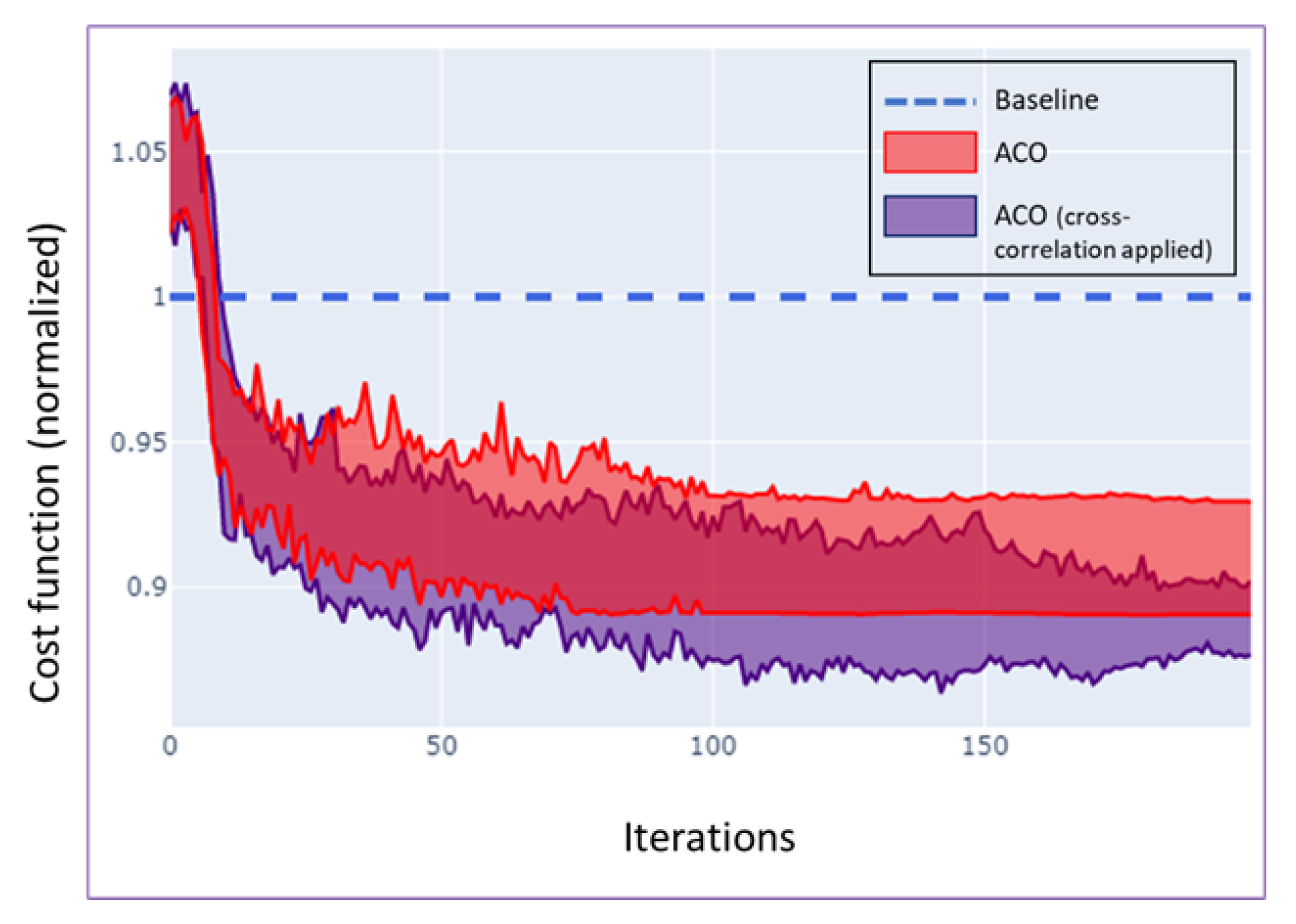 Energies 14 07252 g015 Energies 14 07252 g015