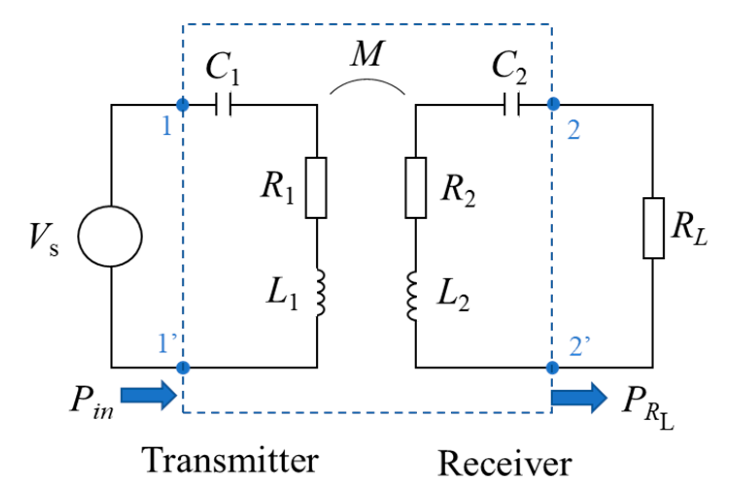 Energies 14 07253 g002 Energies 14 07253 g002