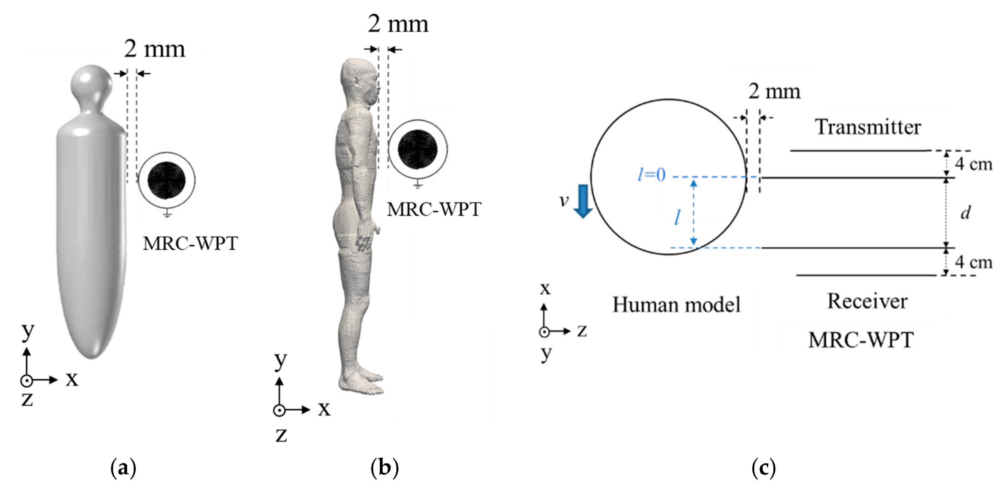 Energies 14 07253 g004 Energies 14 07253 g004