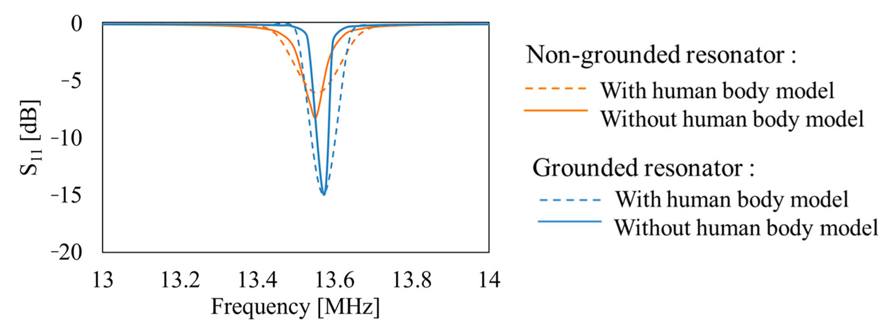 Energies 14 07253 g006 Energies 14 07253 g006