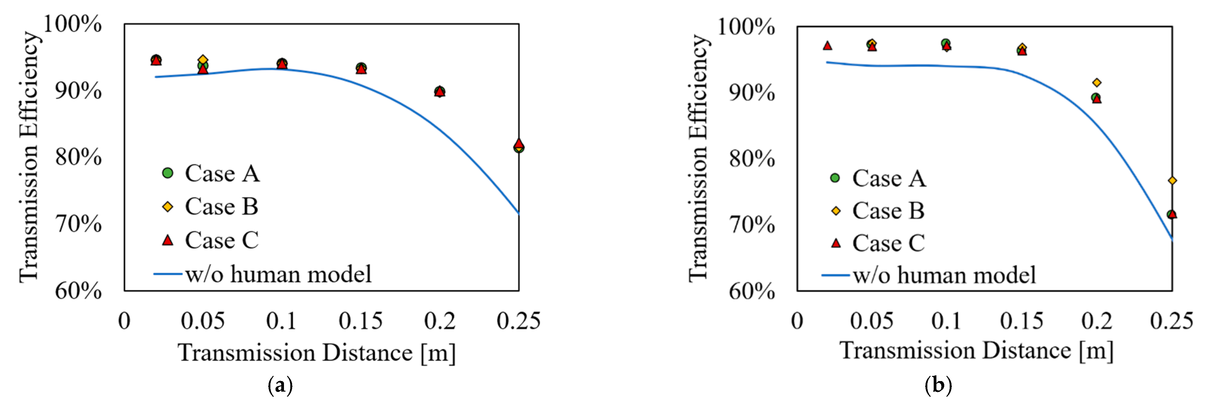 Energies 14 07253 g007 Energies 14 07253 g007